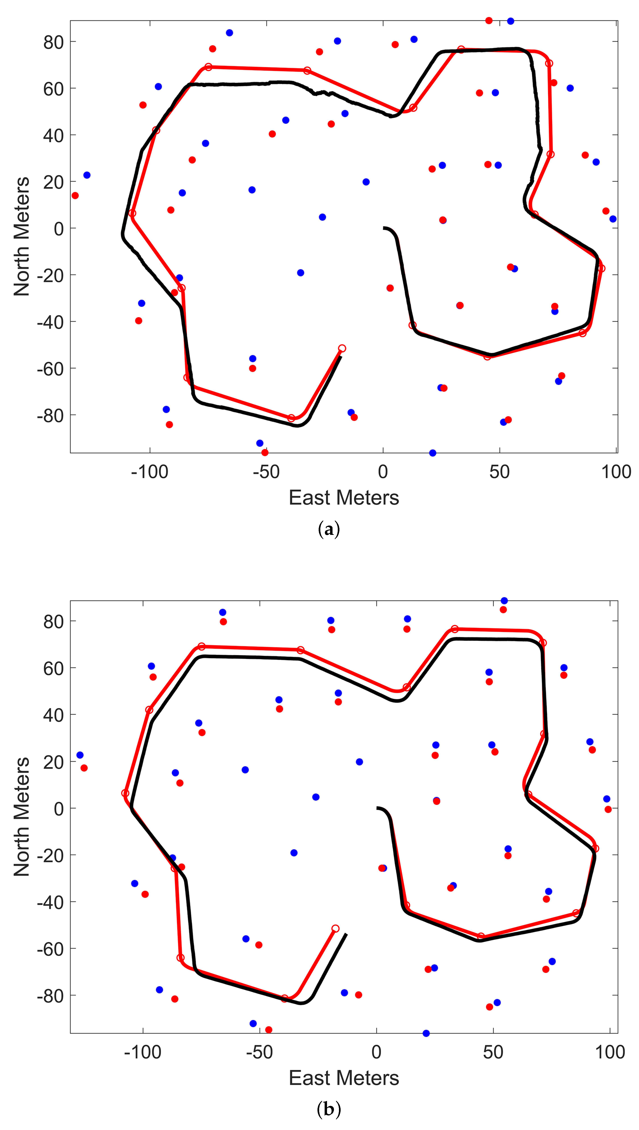 Electronics 09 00695 g006a Electronics 09 00695 g006a