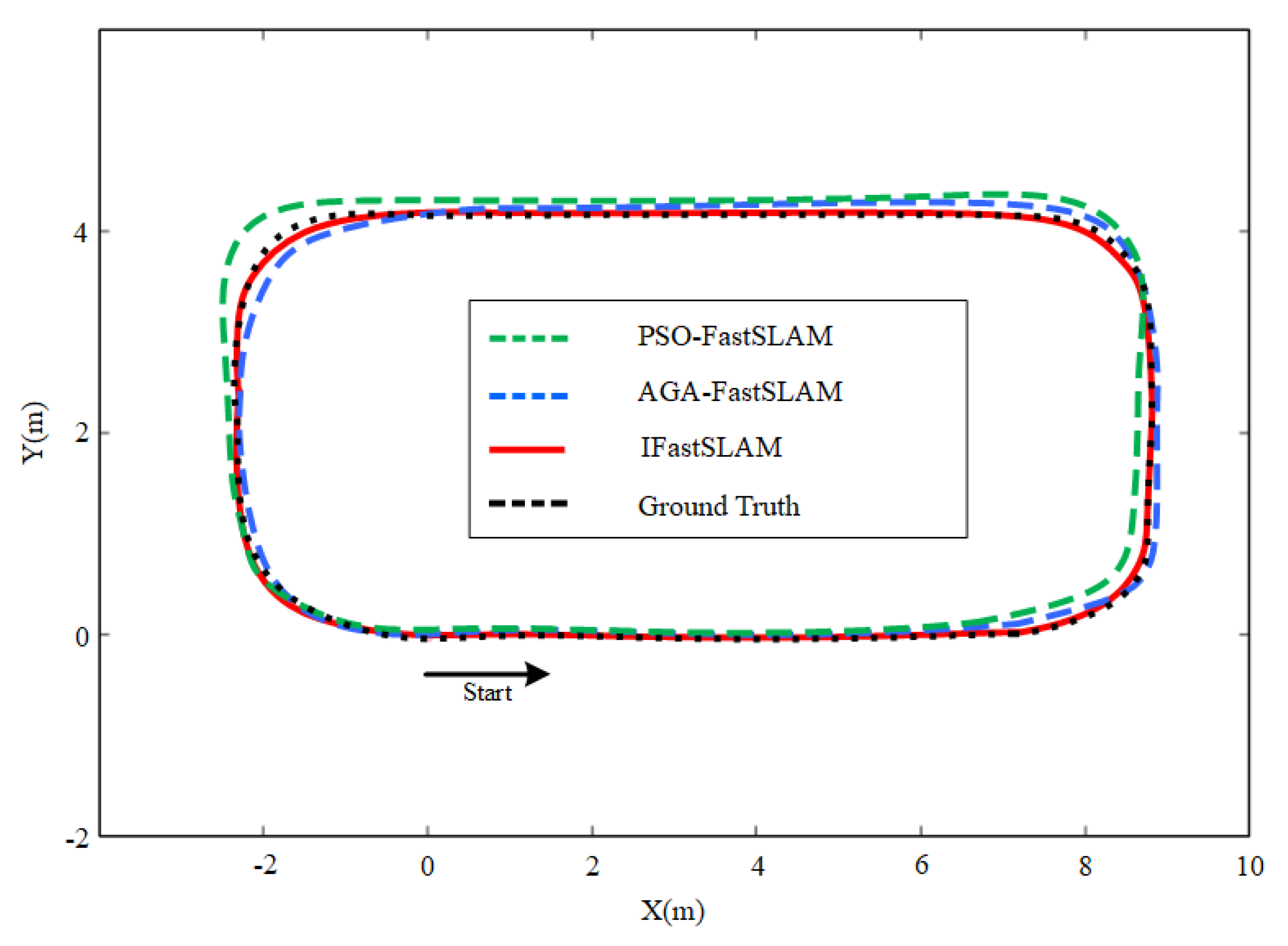 Electronics 09 00695 g013 Electronics 09 00695 g013