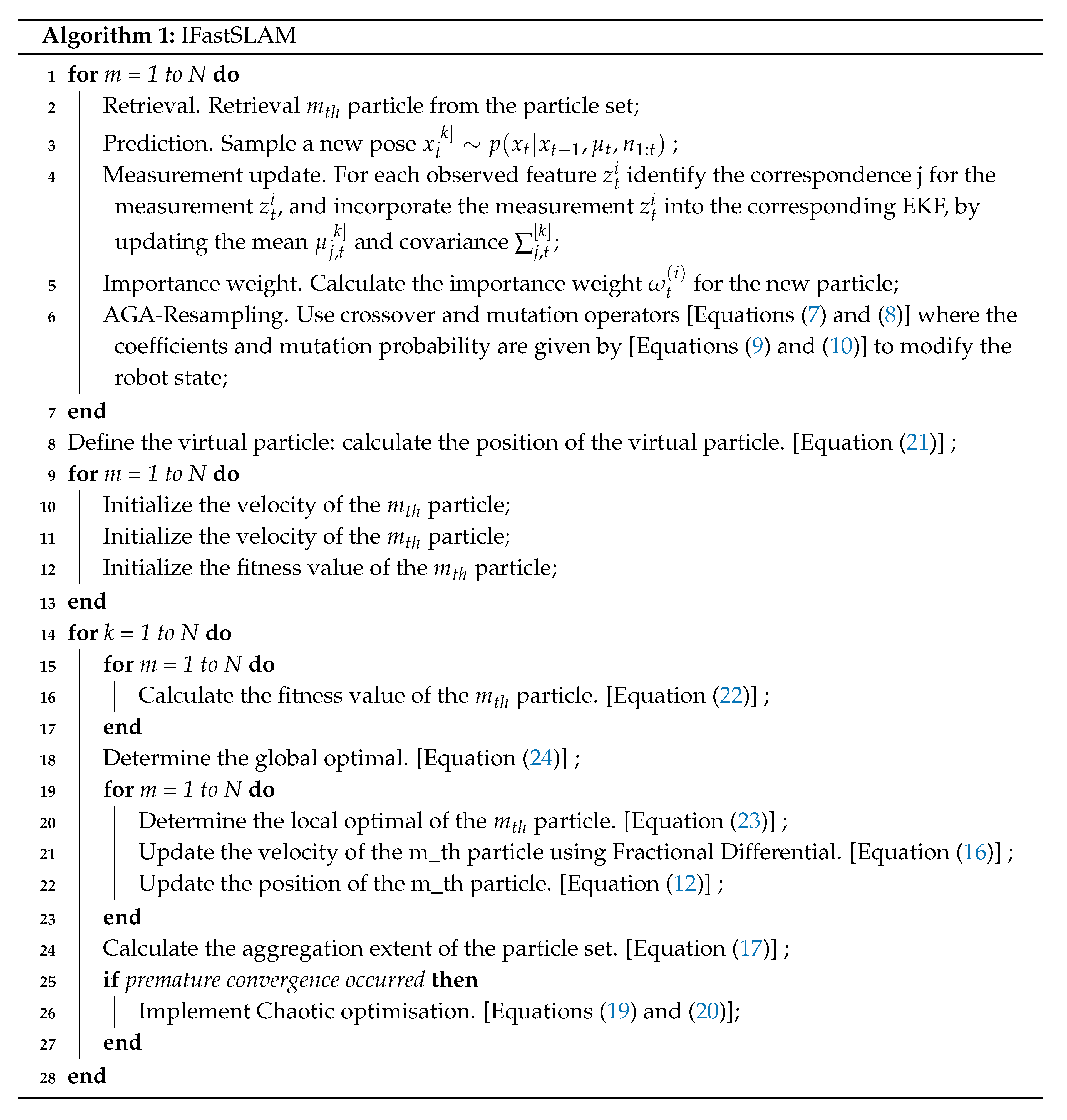 Electronics 09 00695 i001 Electronics 09 00695 i001