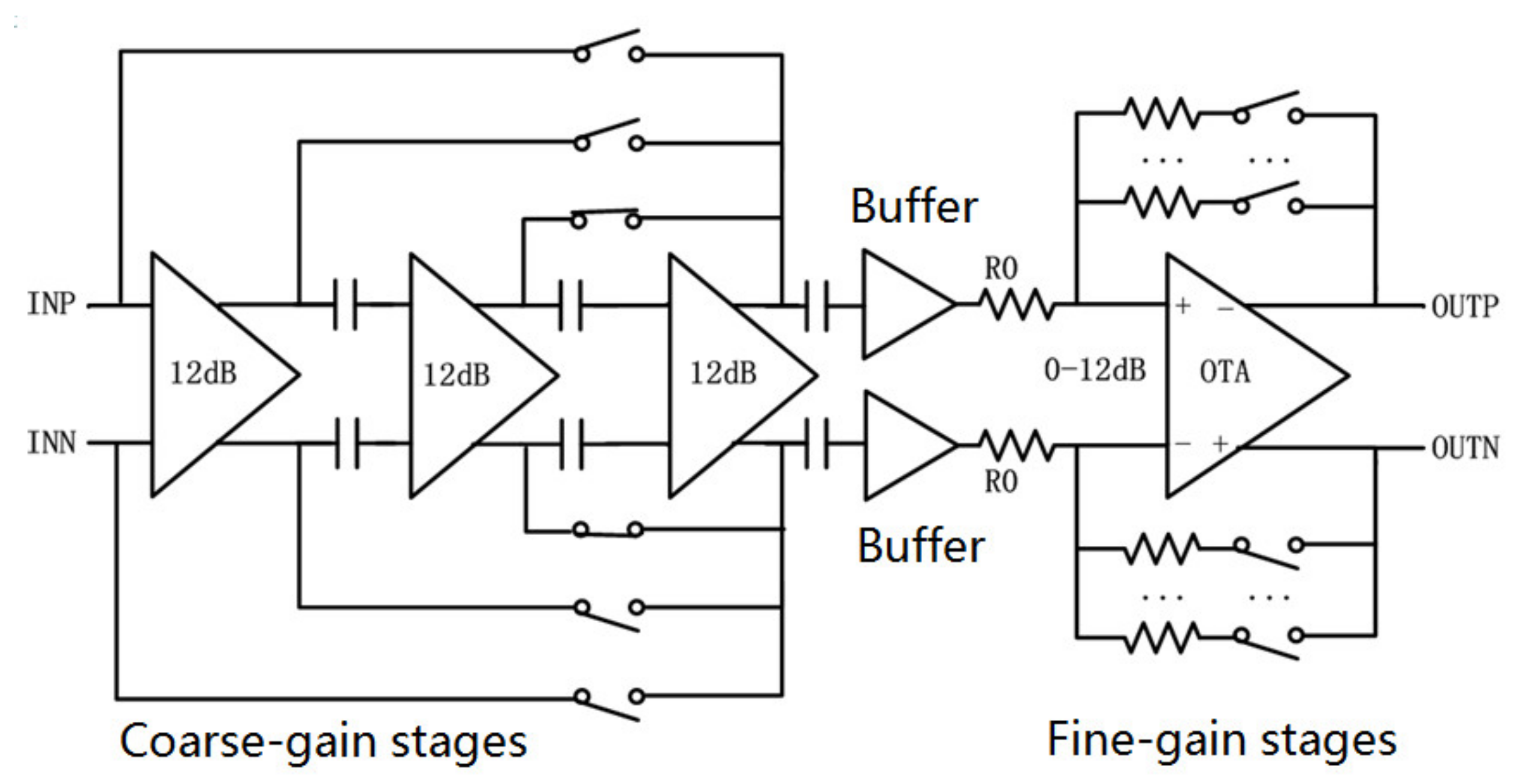 Electronics 09 00697 g006