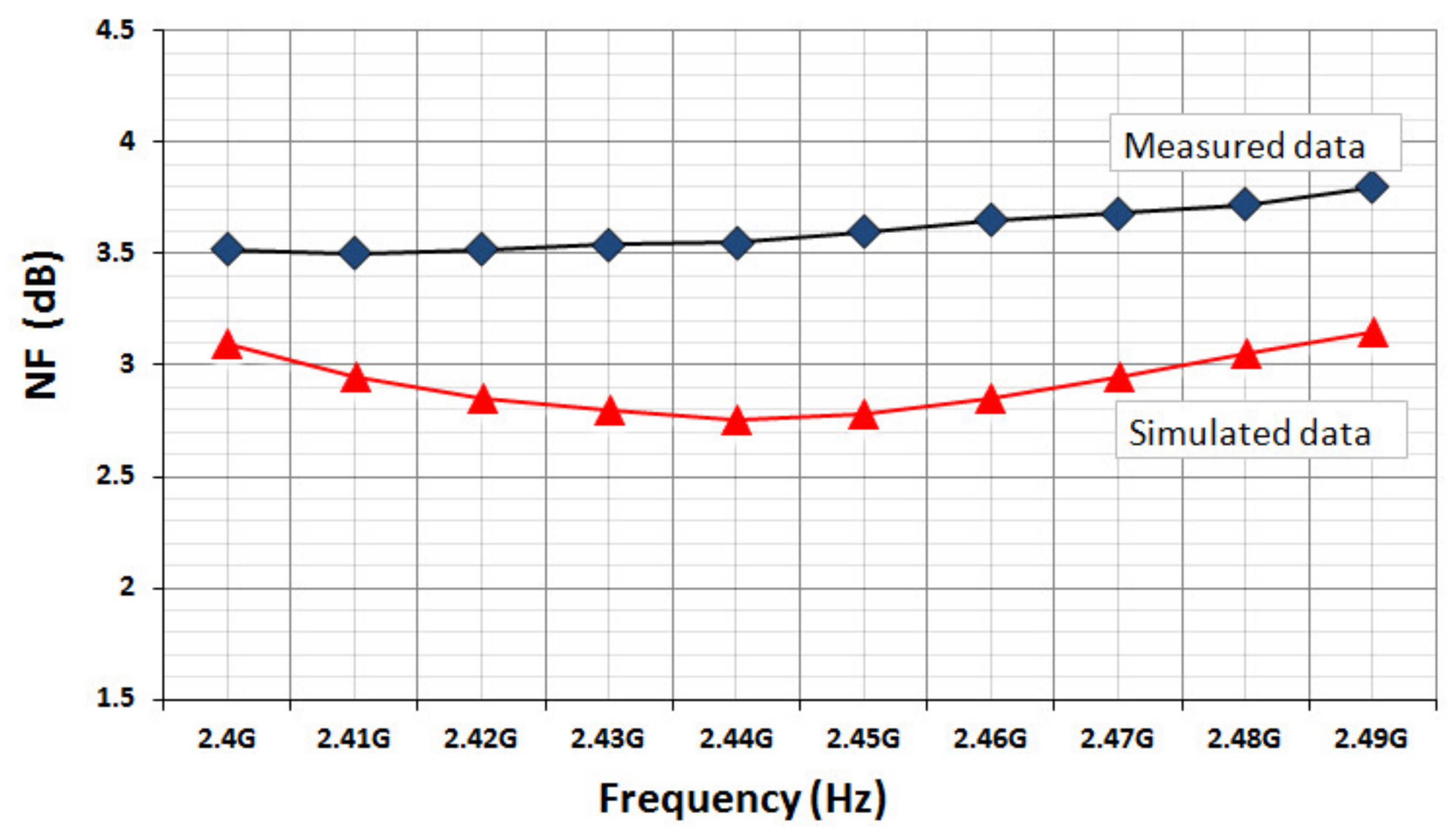 Electronics 09 00697 g011