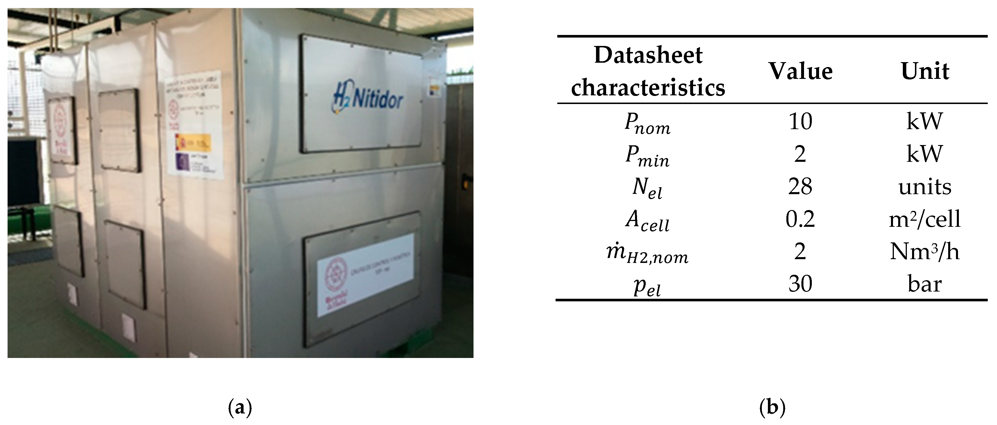 Electronics 09 00698 g007