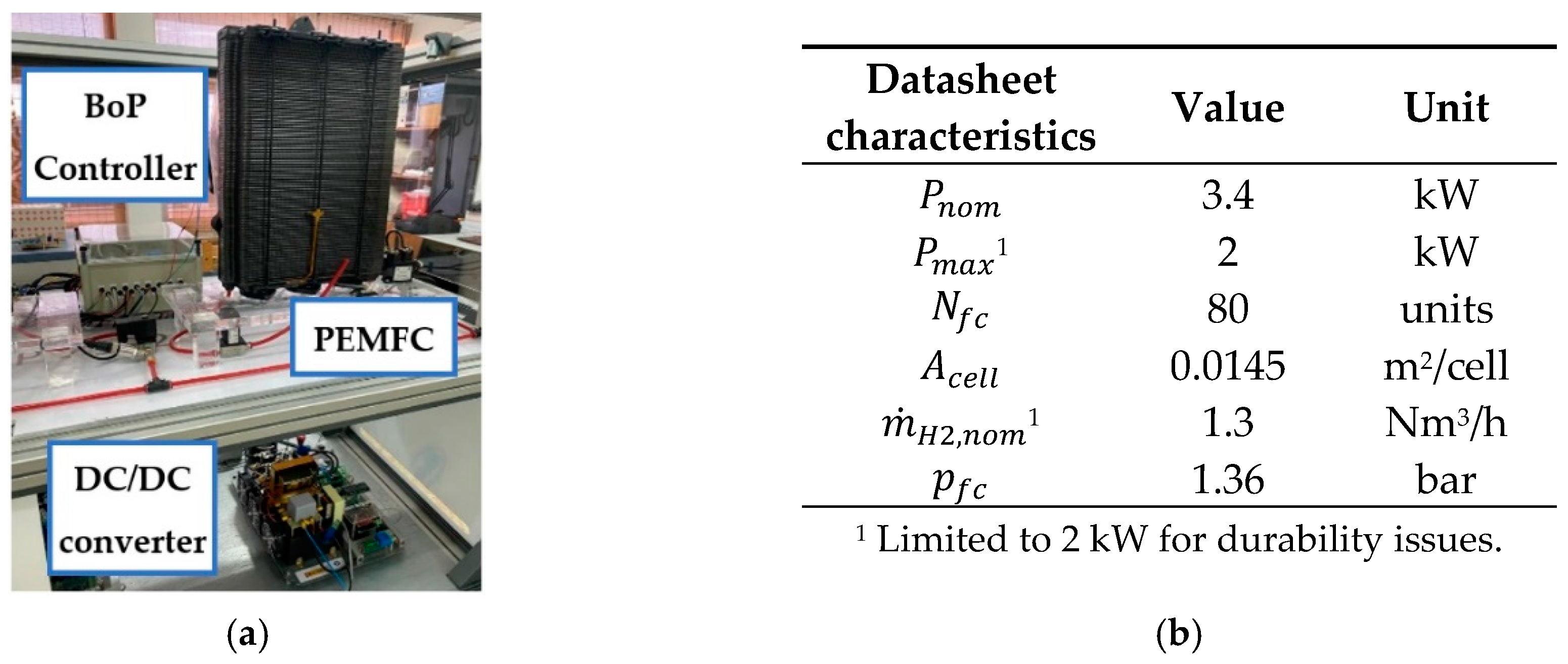 Electronics 09 00698 g009