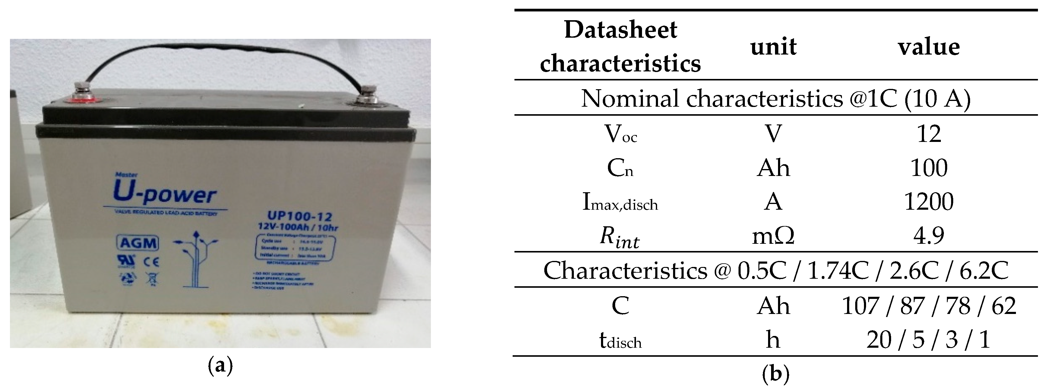 Electronics 09 00698 g012