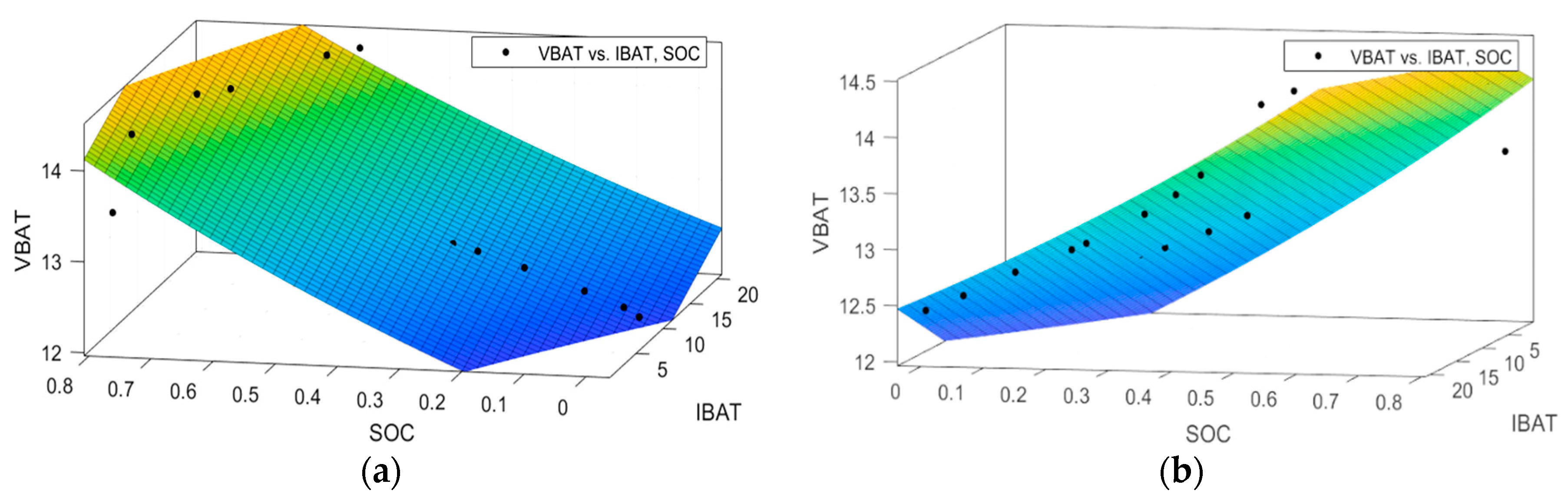 Electronics 09 00698 g013