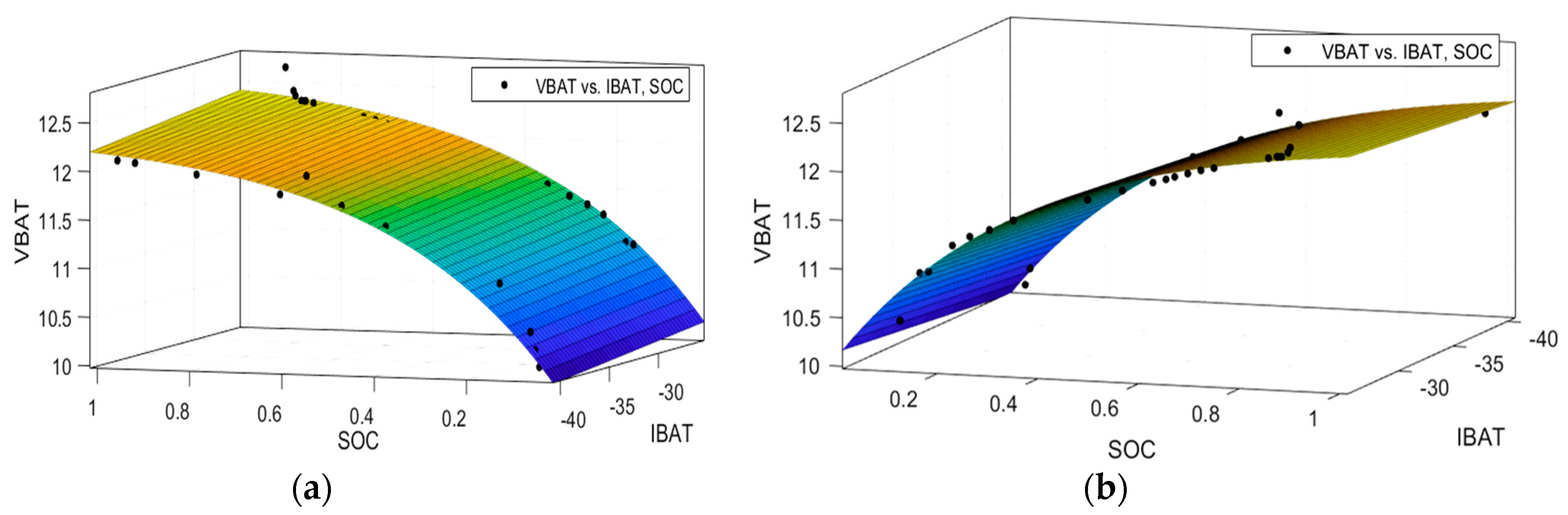 Electronics 09 00698 g014
