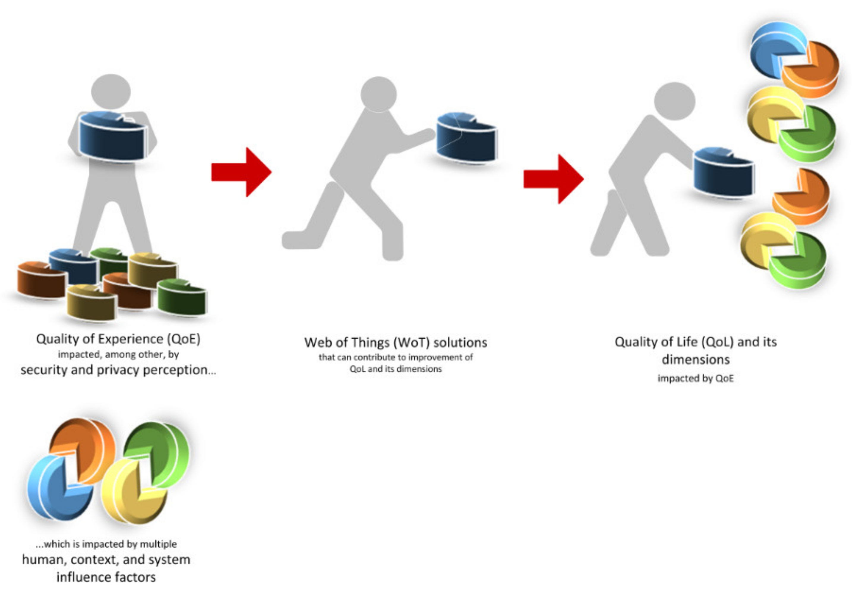 Electronics 09 00700 g004