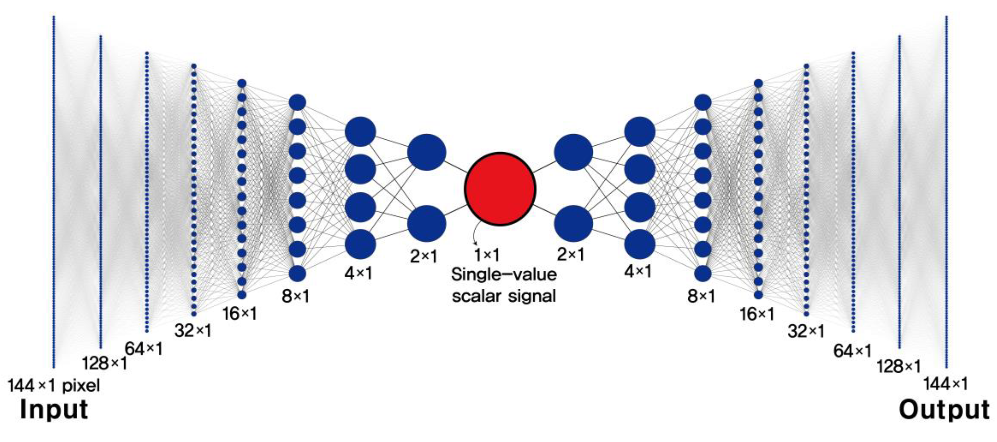 Electronics 09 00702 g001 Electronics 09 00702 g001
