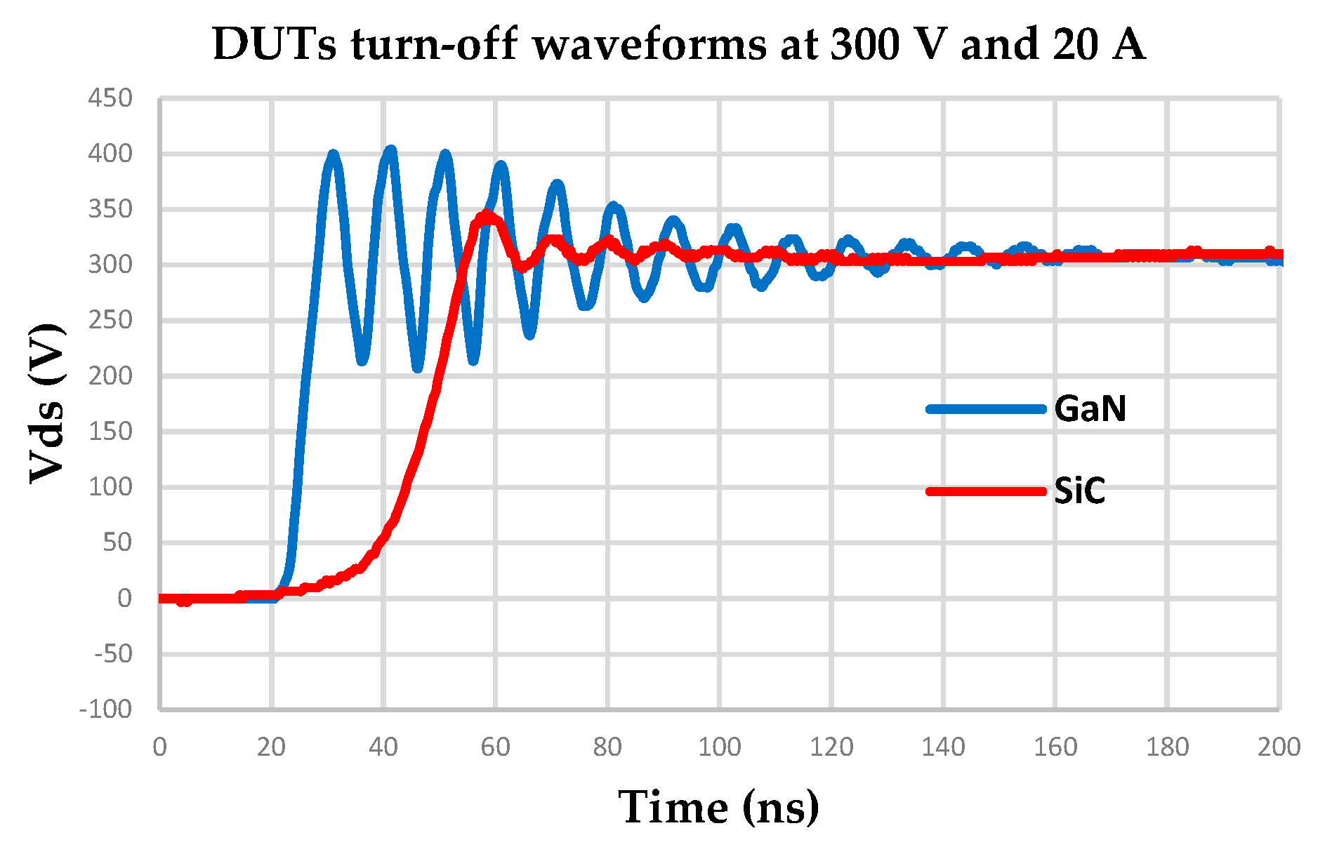 Electronics 09 00703 g017