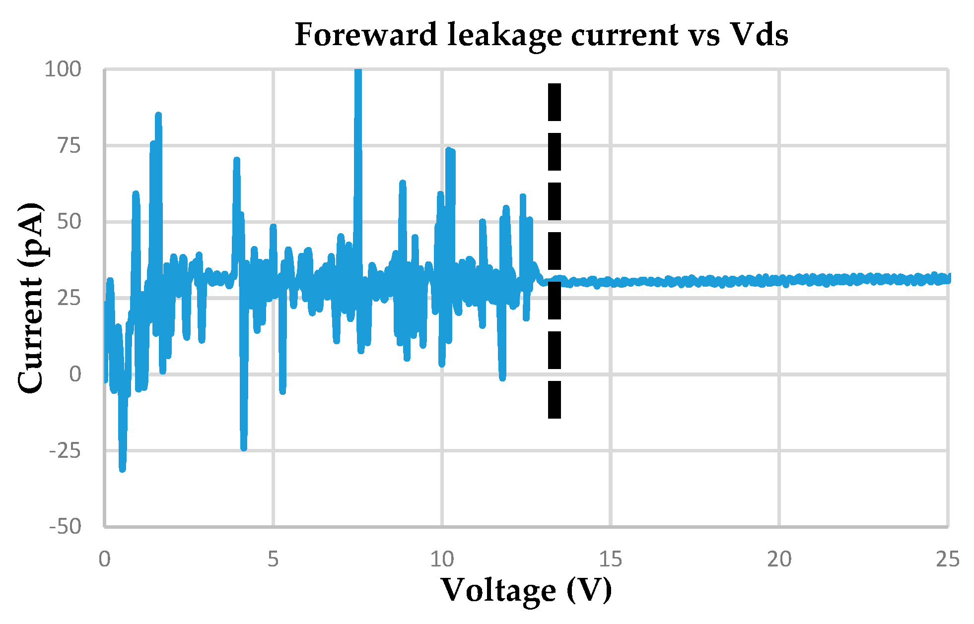 Electronics 09 00703 g018