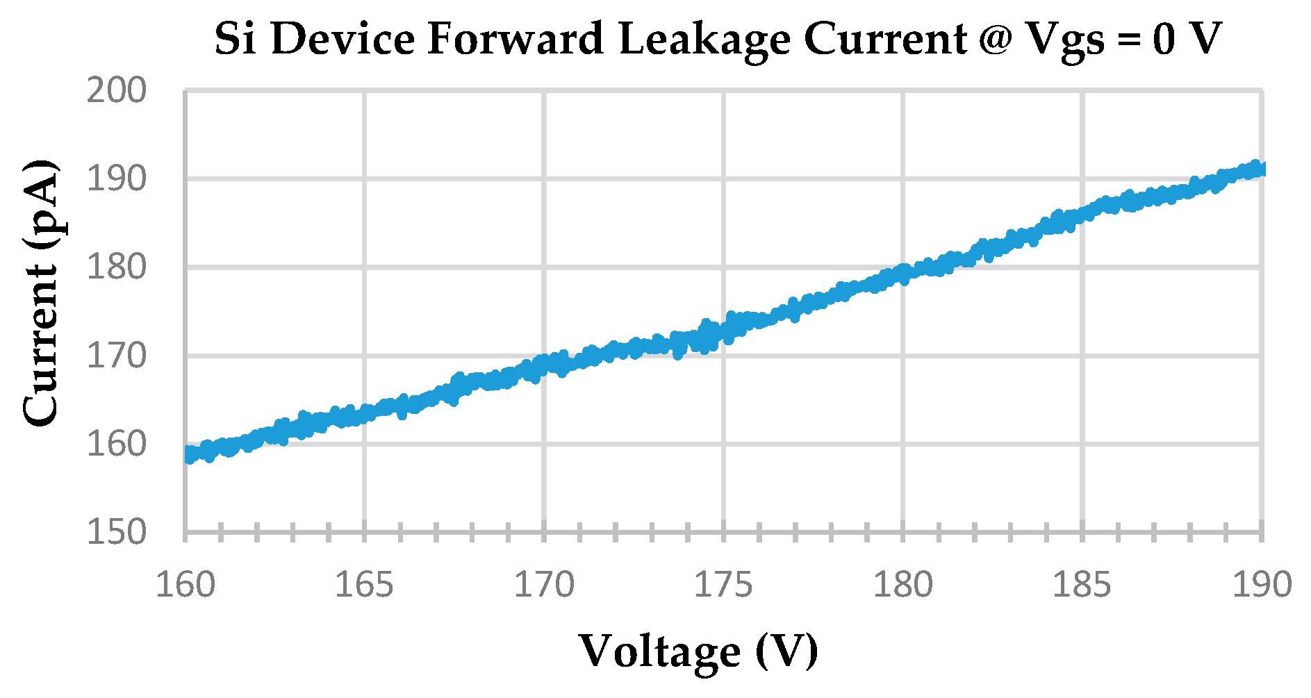 Electronics 09 00703 g020