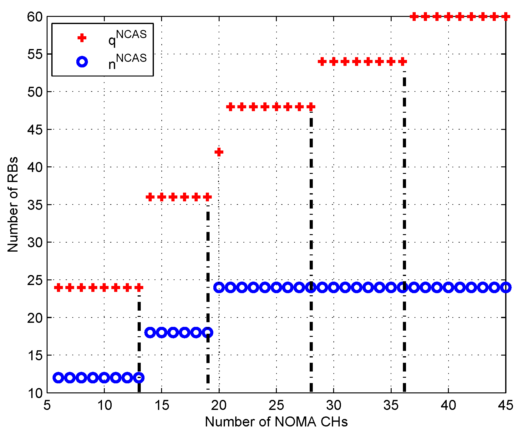 Electronics 09 00705 g003