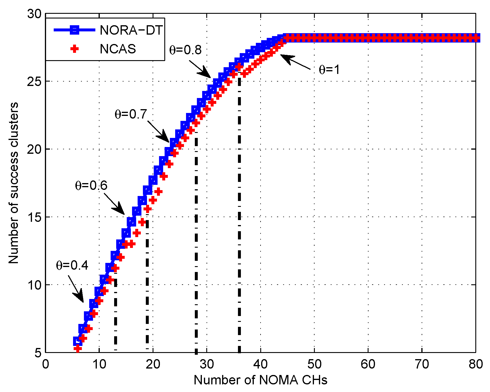 Electronics 09 00705 g004
