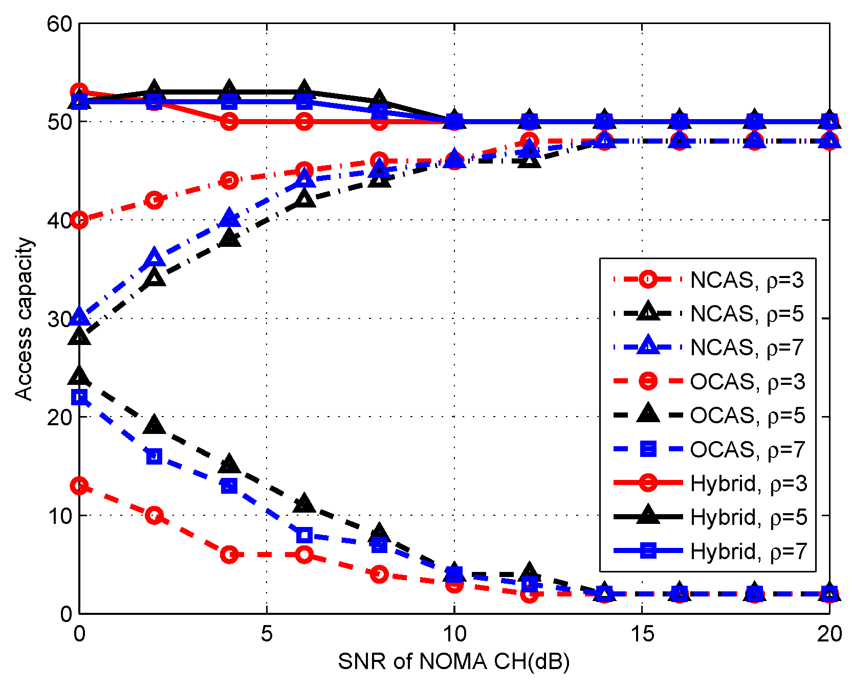 Electronics 09 00705 g007