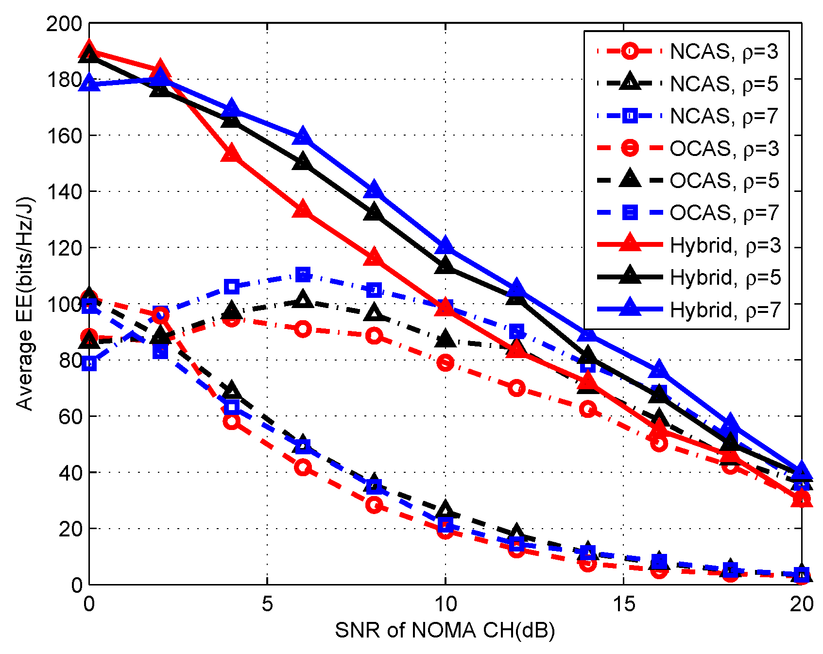 Electronics 09 00705 g009