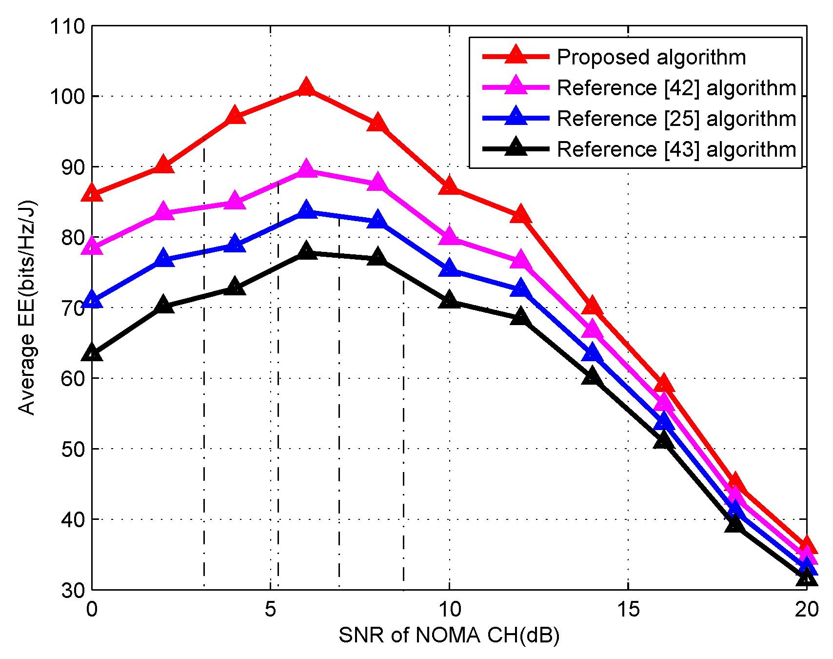 Electronics 09 00705 g011