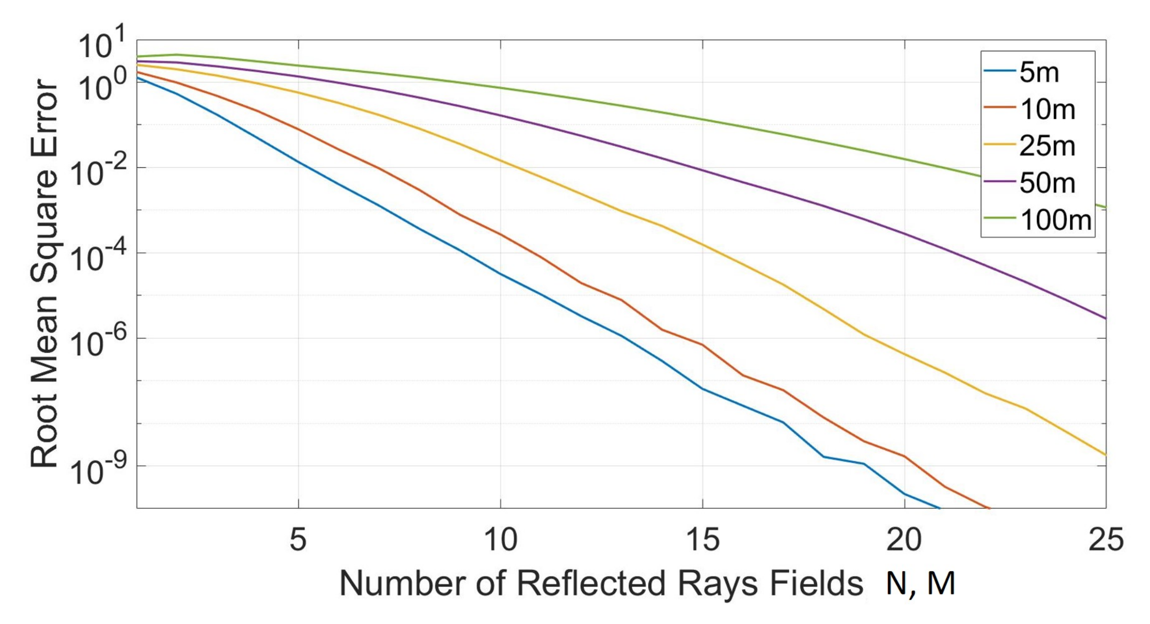 Electronics 09 00707 g005