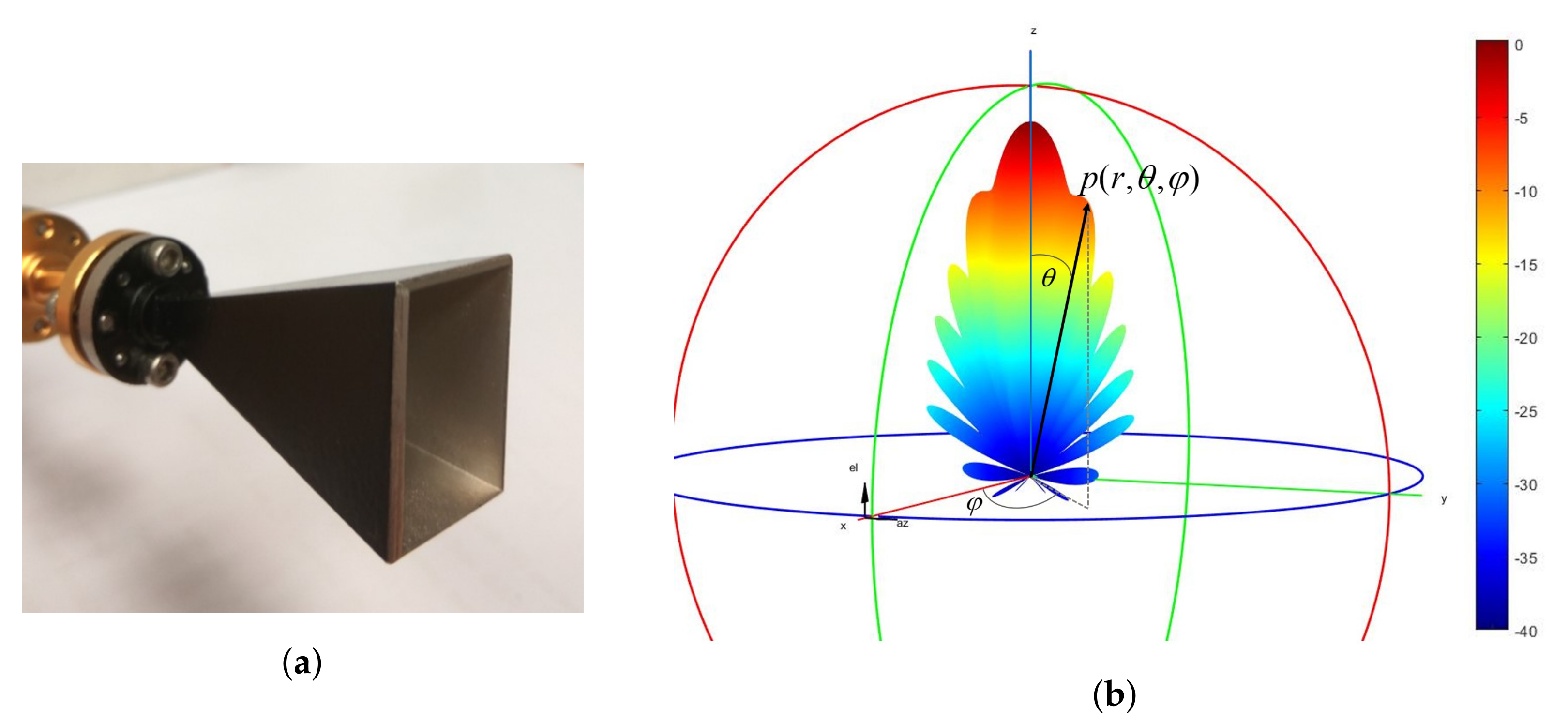 Electronics 09 00707 g011