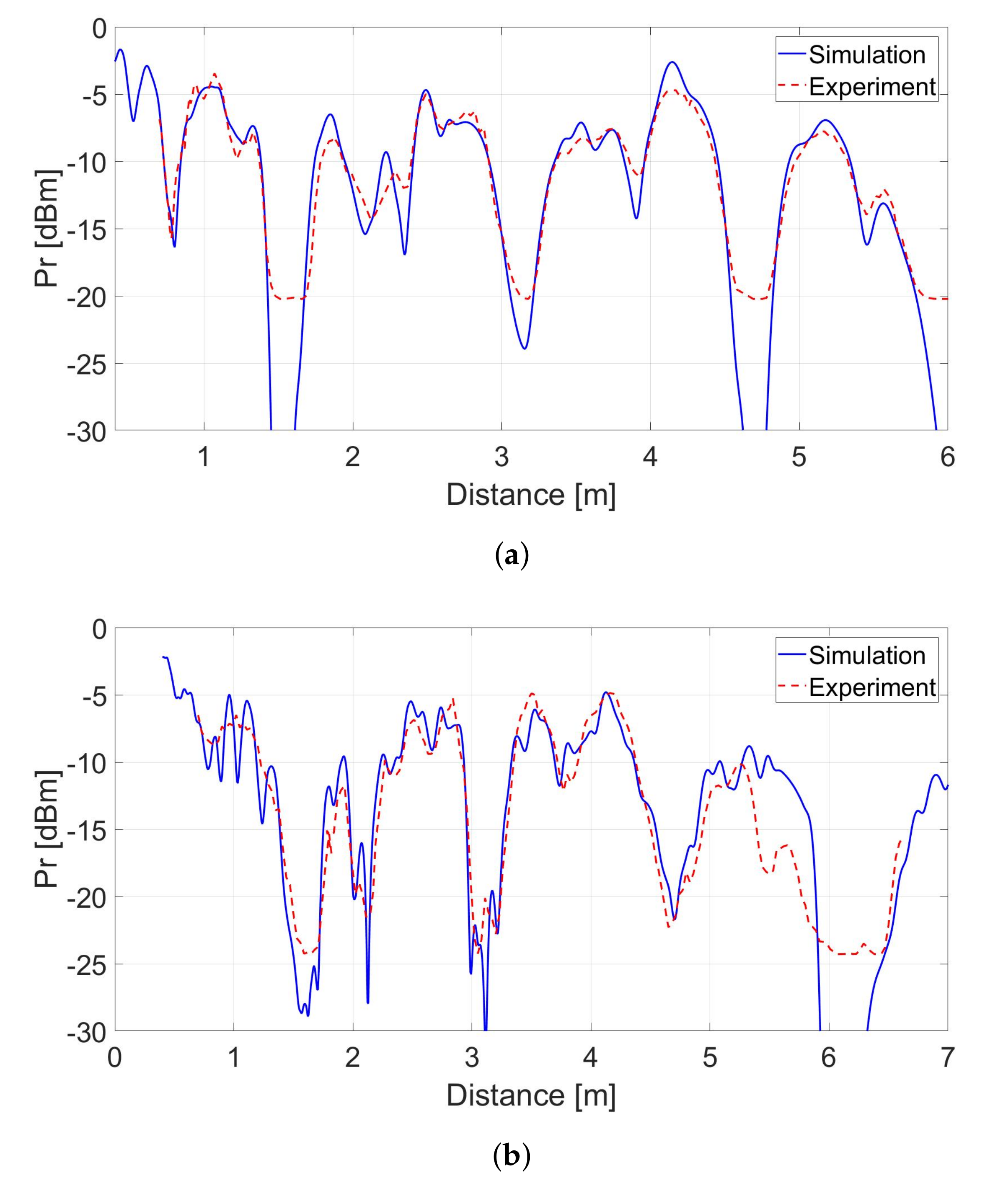 Electronics 09 00707 g012