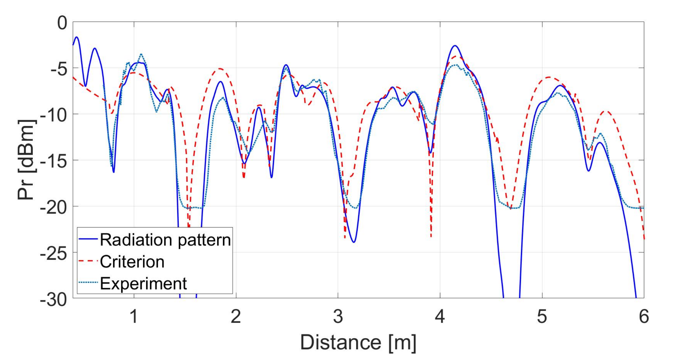 Electronics 09 00707 g013