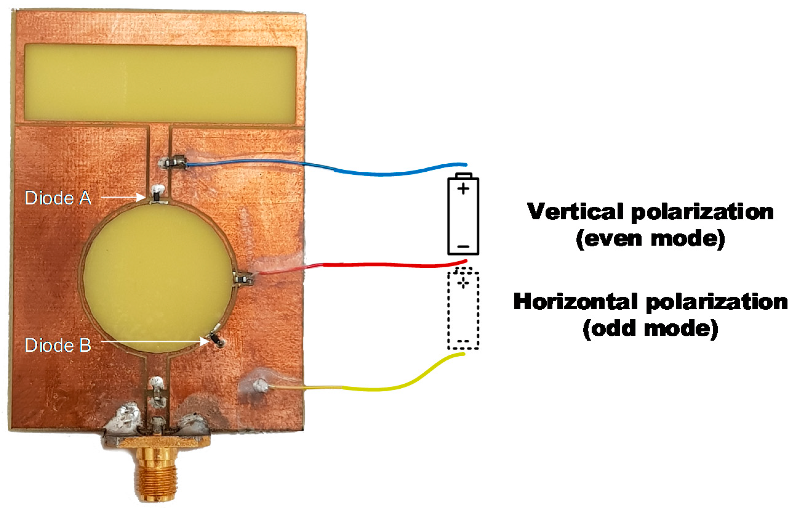 Electronics 09 00708 g006