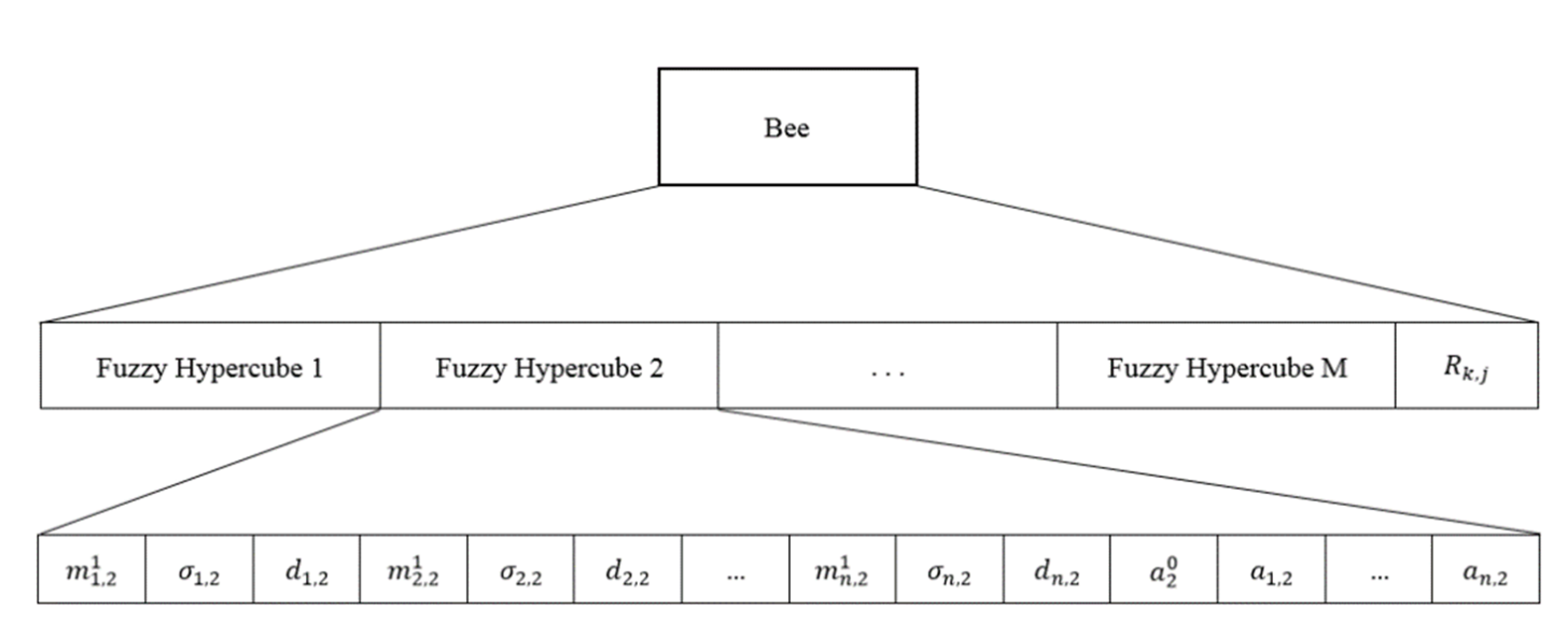 Electronics 09 00710 g007