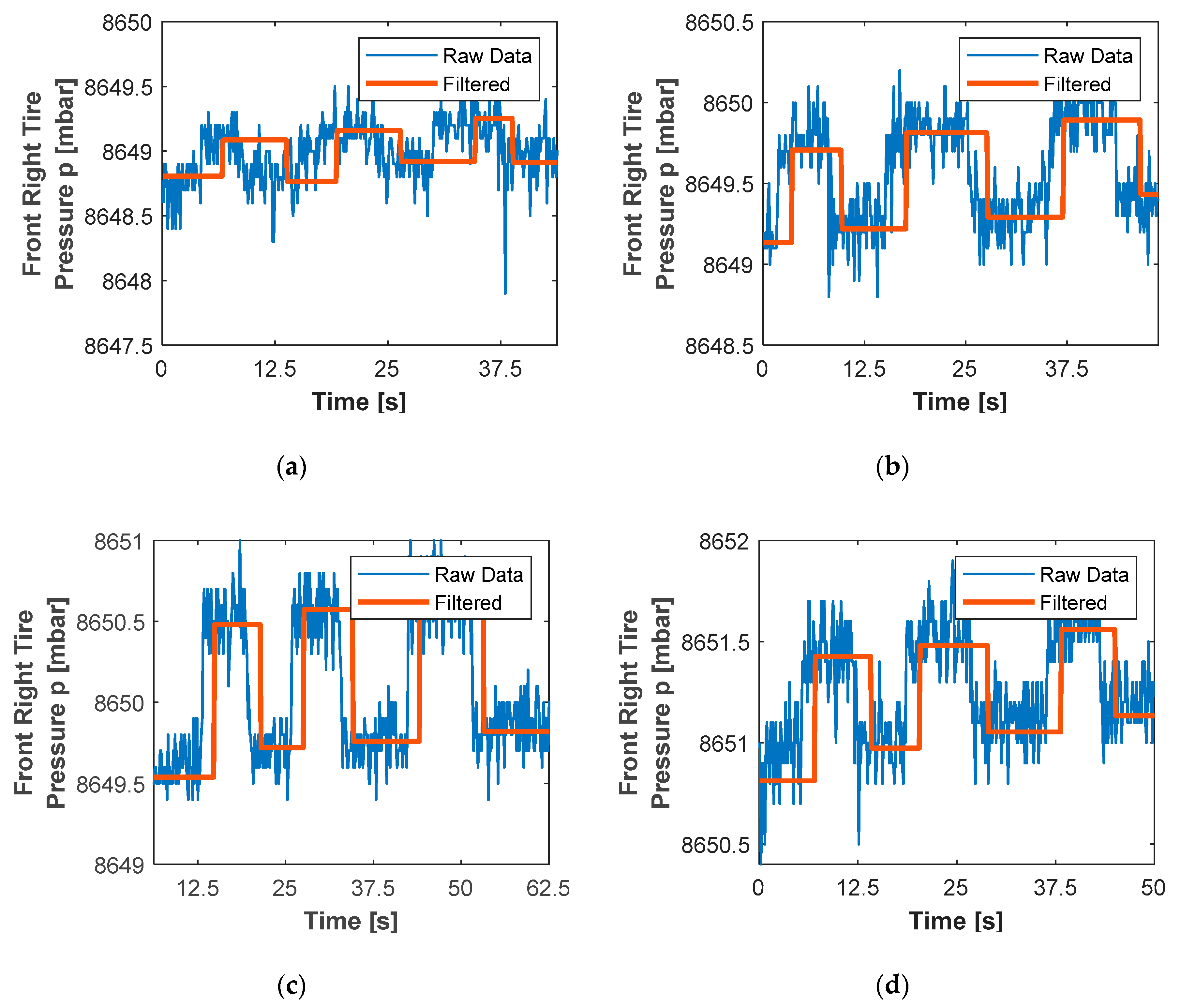 Electronics 09 00711 g010 Electronics 09 00711 g010