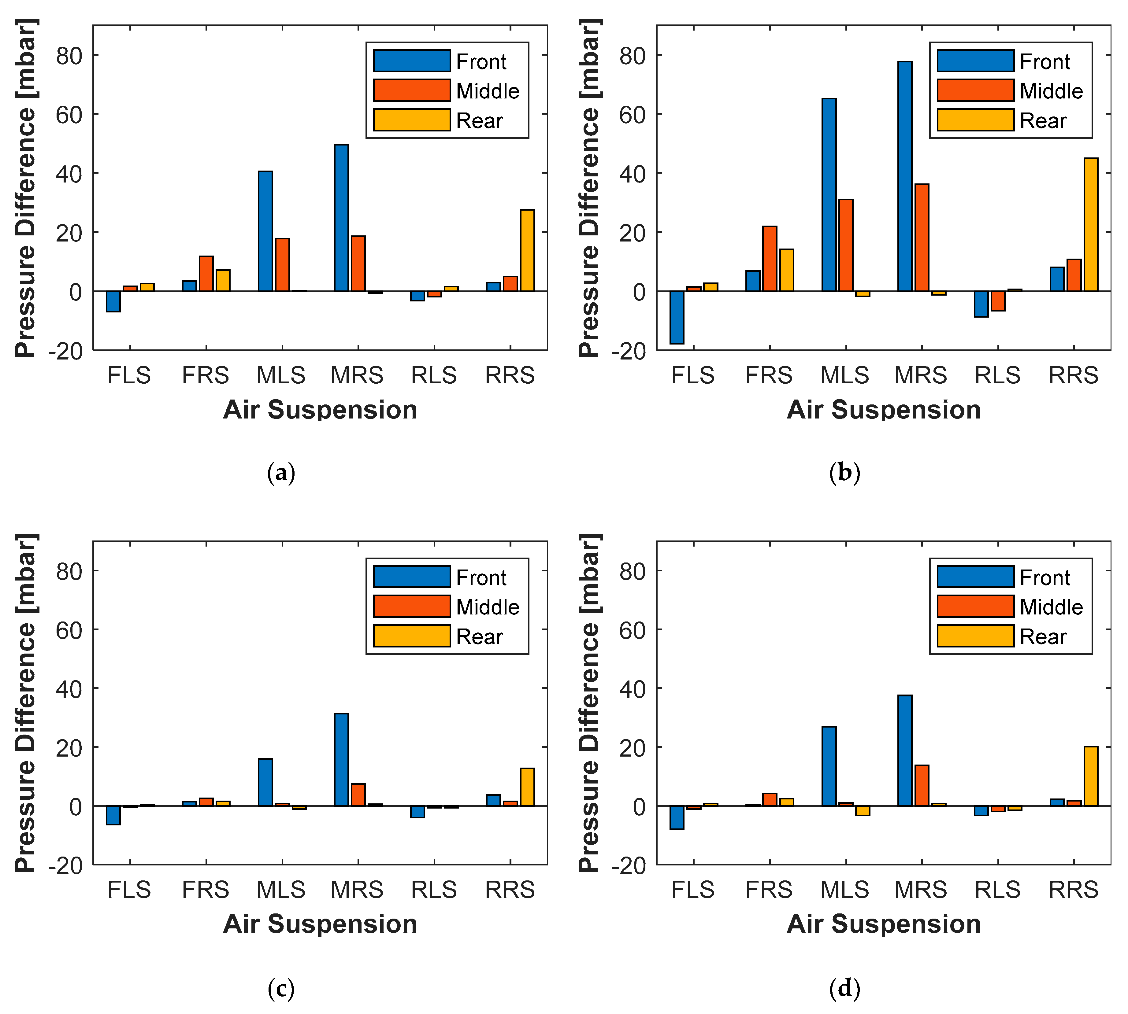 Electronics 09 00711 g011 Electronics 09 00711 g011