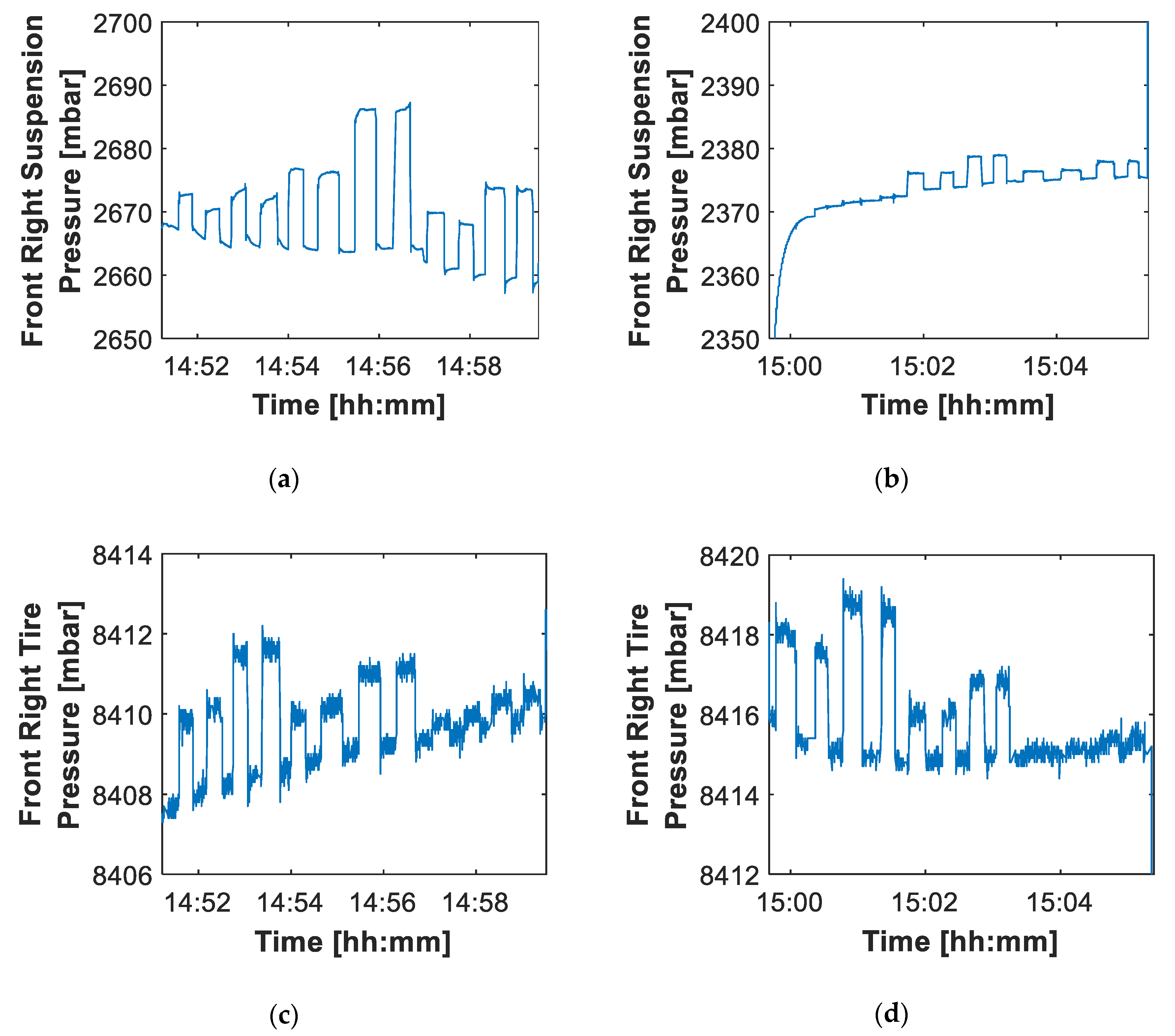 Electronics 09 00711 g012 Electronics 09 00711 g012