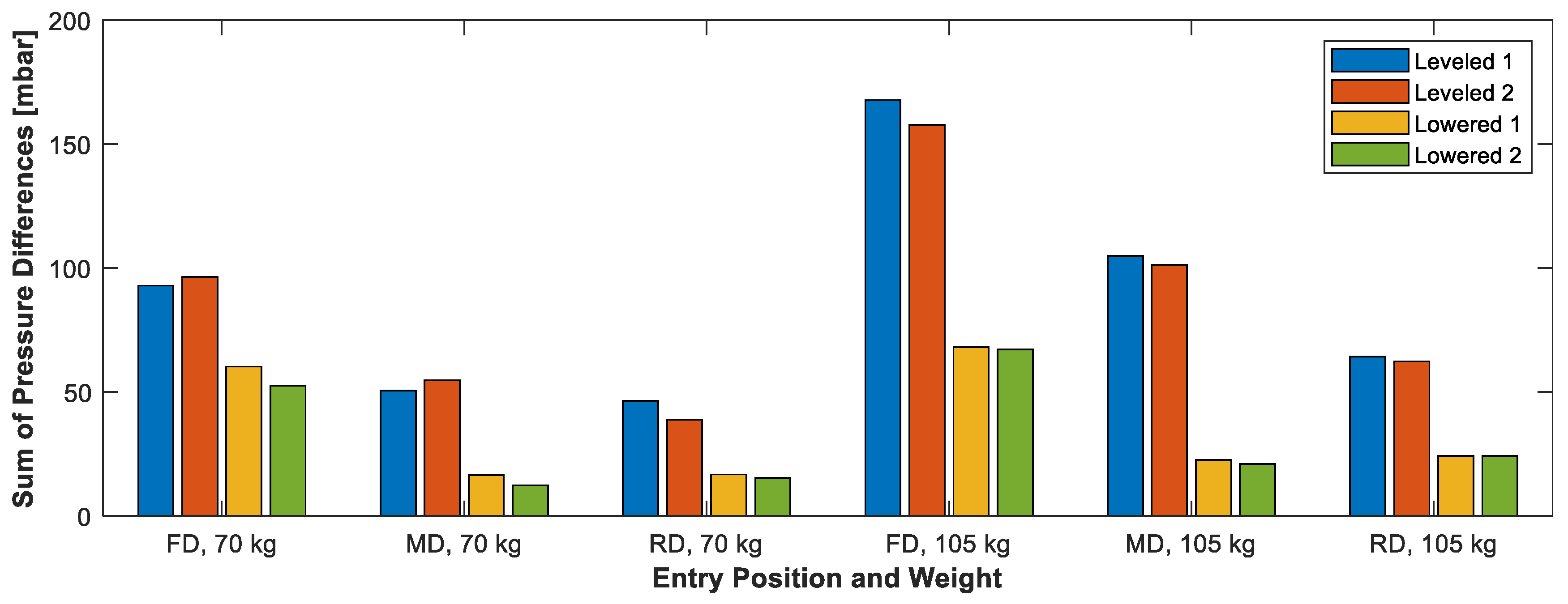 Electronics 09 00711 g013 Electronics 09 00711 g013
