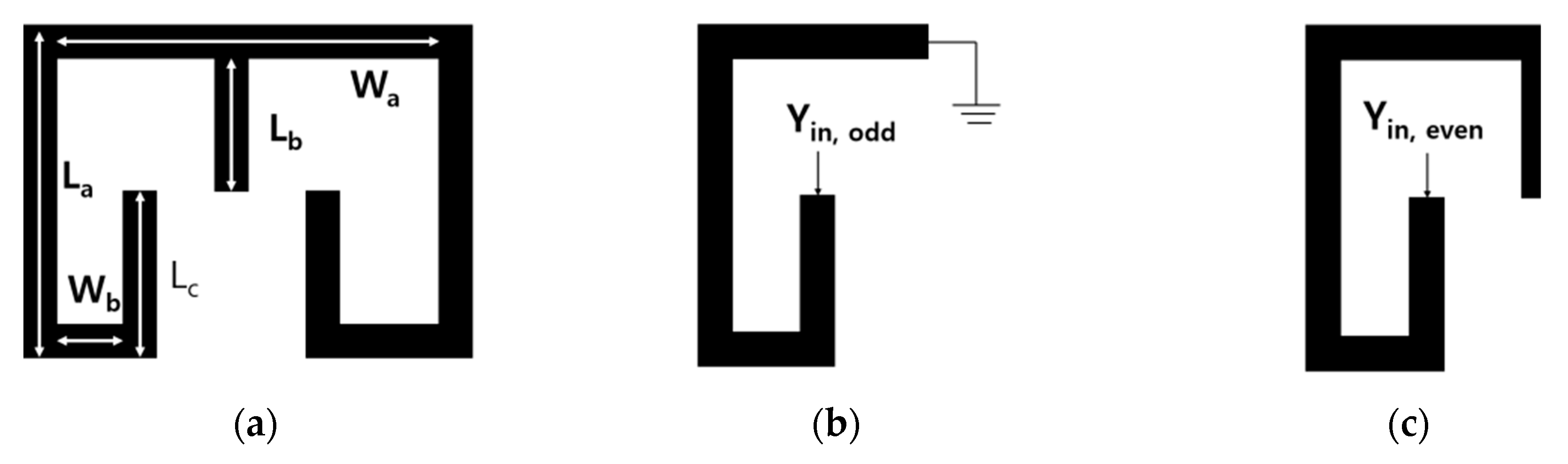 Electronics 09 00712 g002