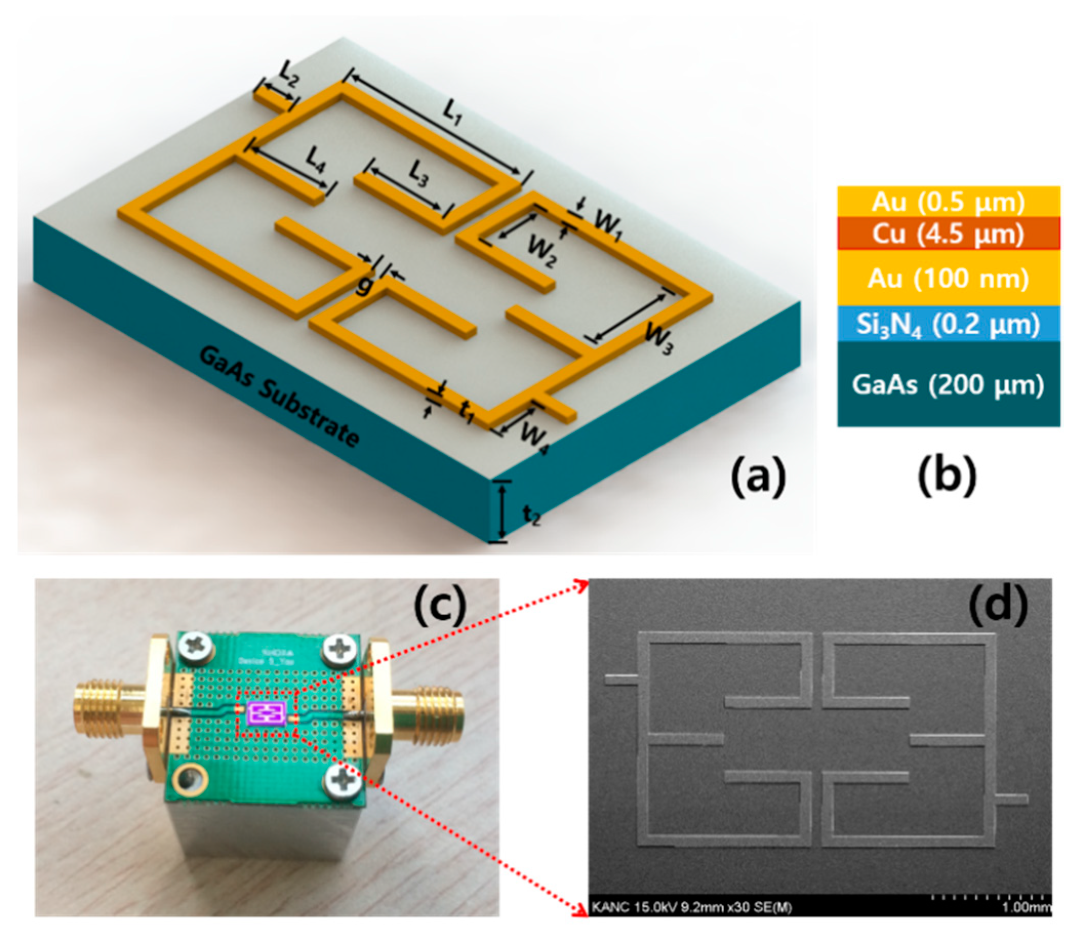 Electronics 09 00712 g004