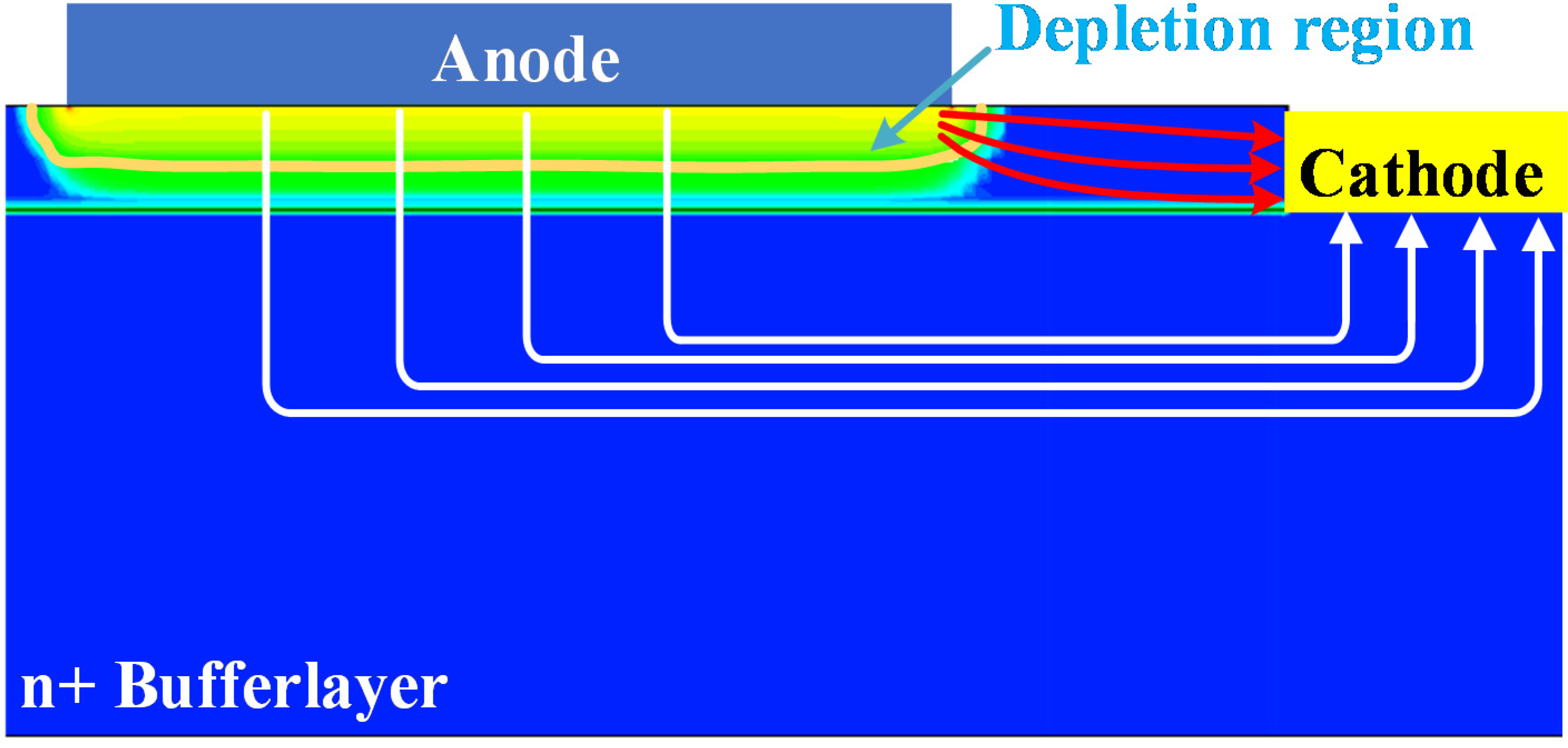 Electronics 09 00715 g004 550