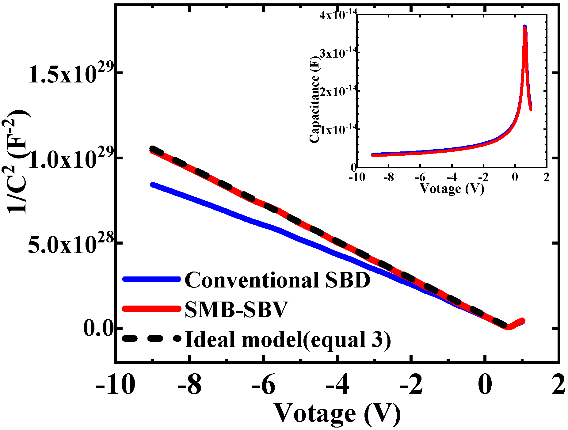 Electronics 09 00715 g006 550