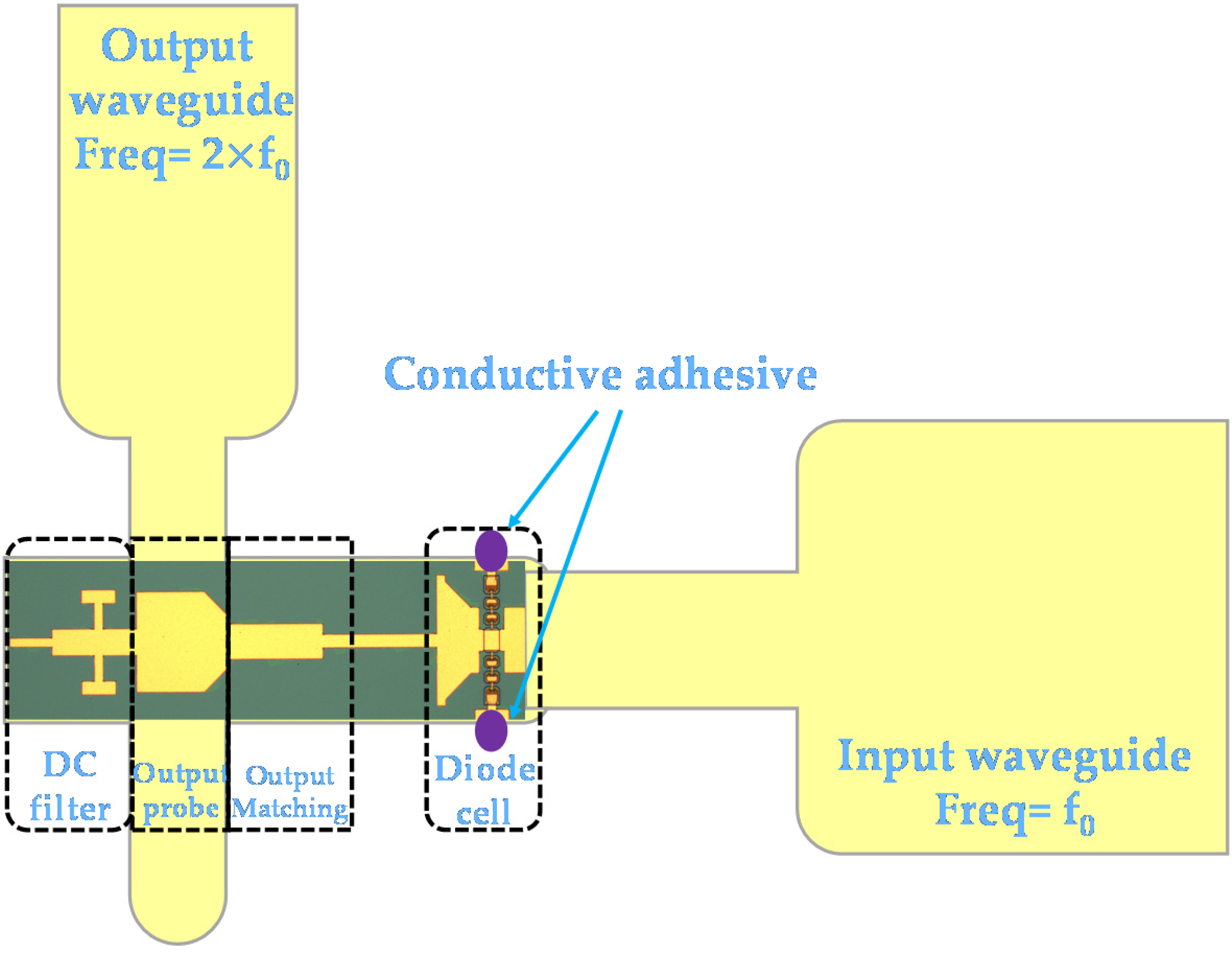 Electronics 09 00715 g007 550
