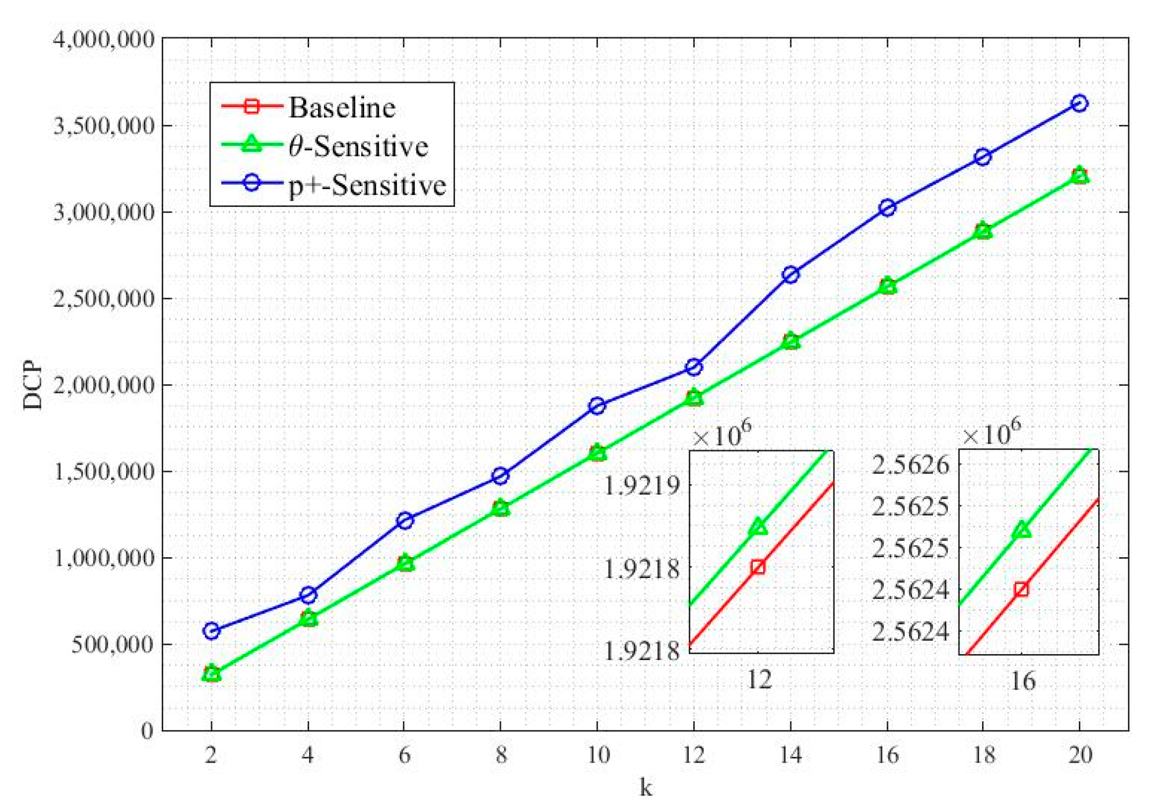 Electronics 09 00716 g003