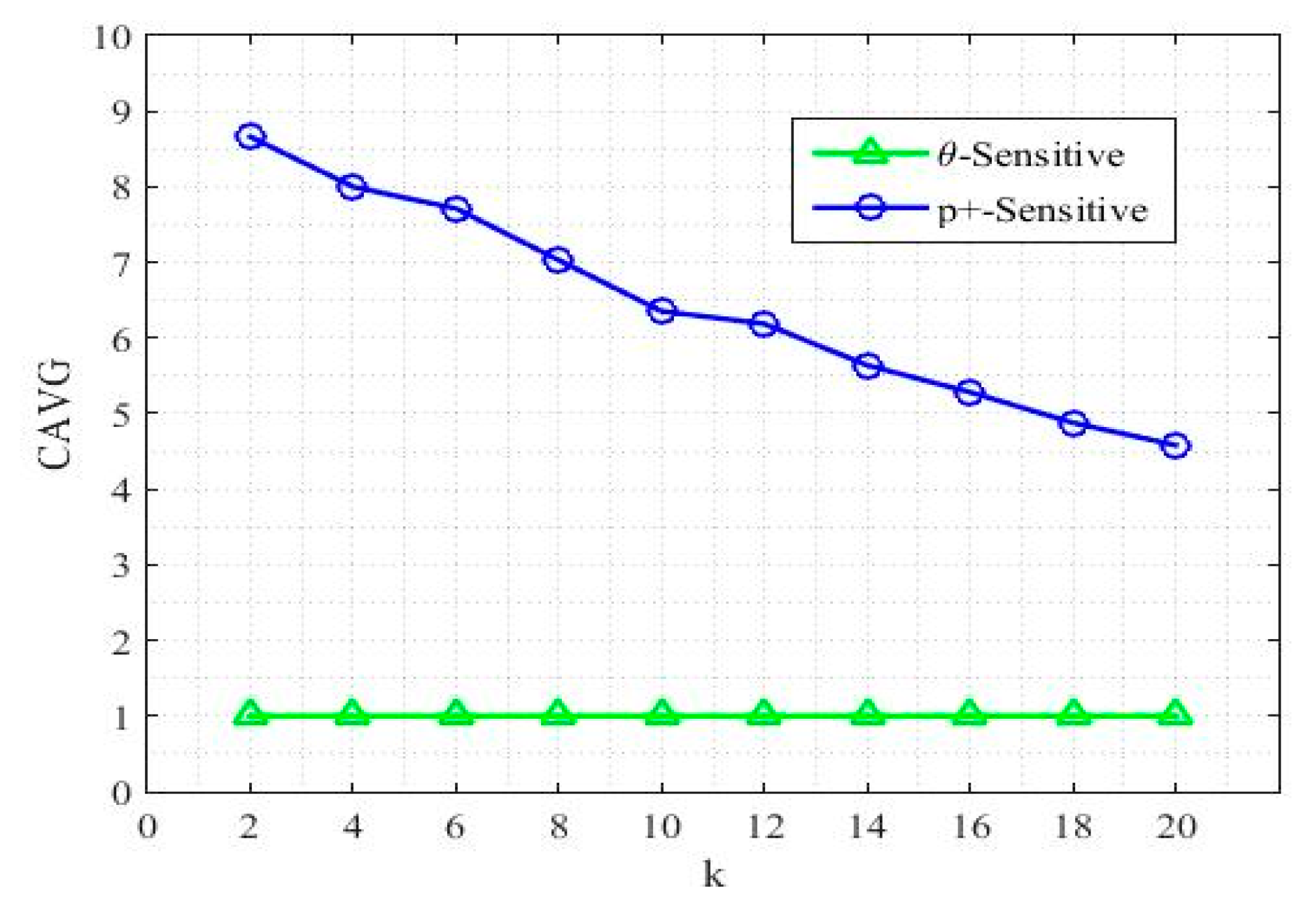 Electronics 09 00716 g004