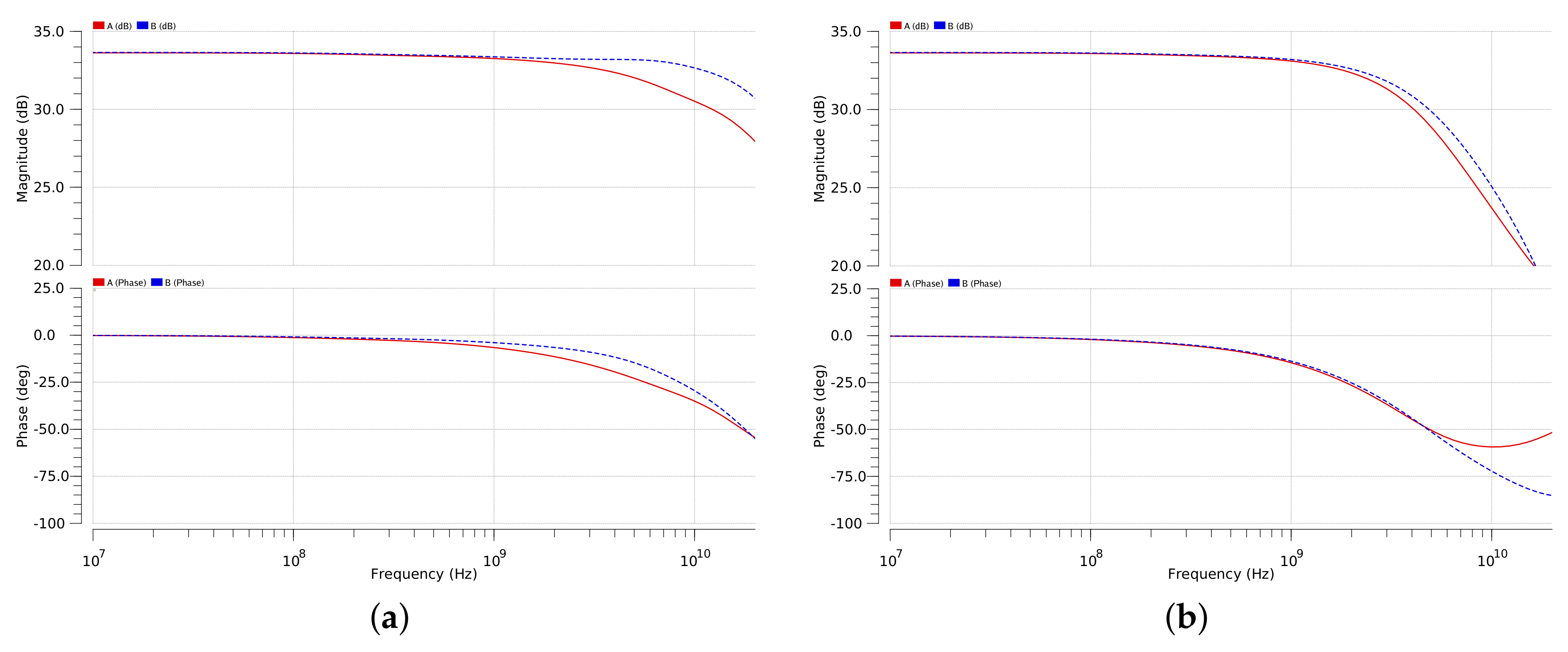 Electronics 09 00717 g003 550