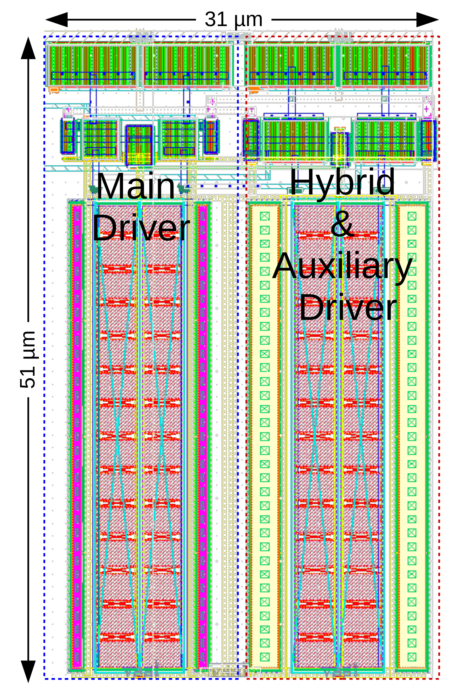 Electronics 09 00717 g007 550