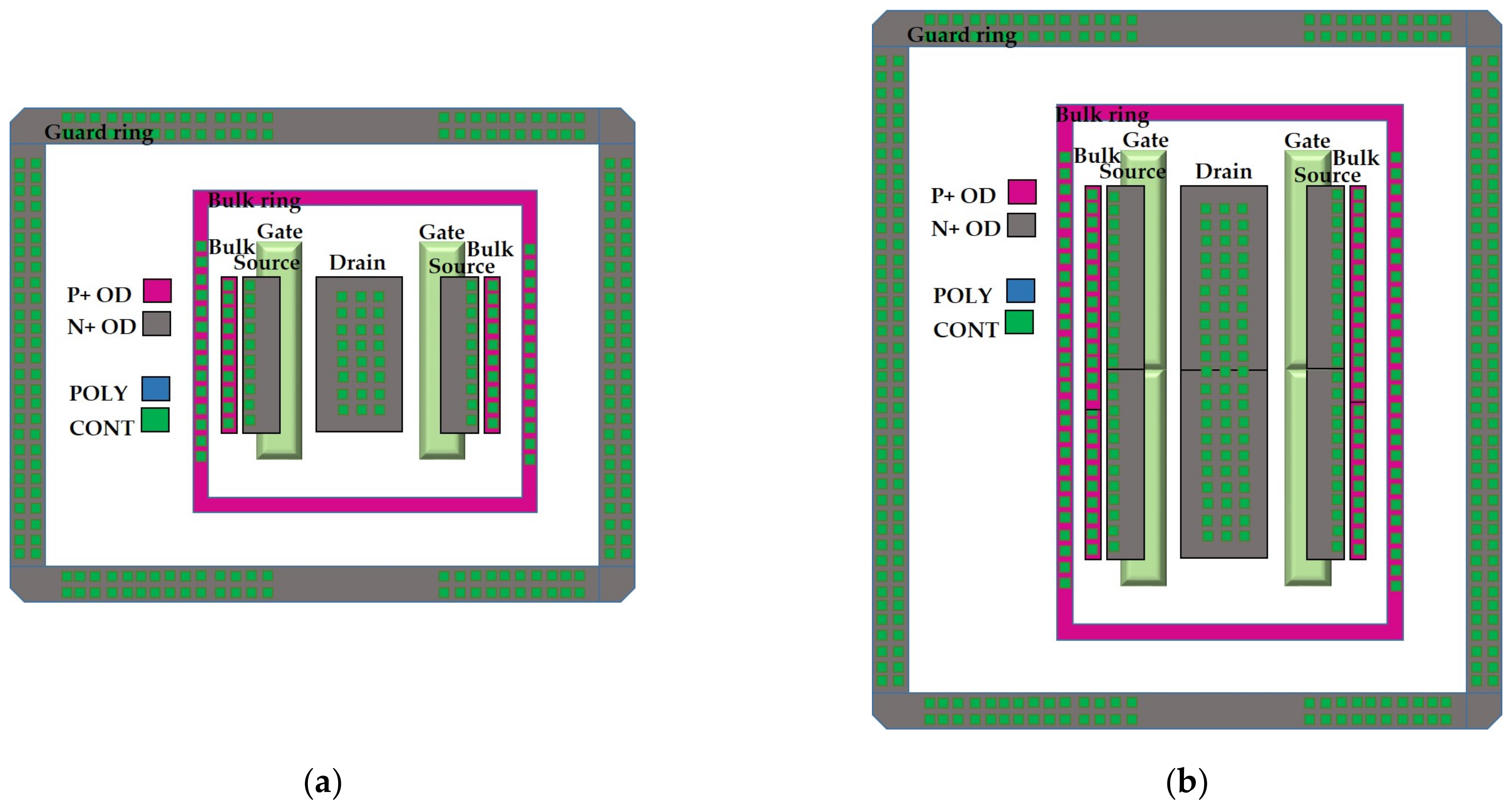 Electronics 09 00718 g004