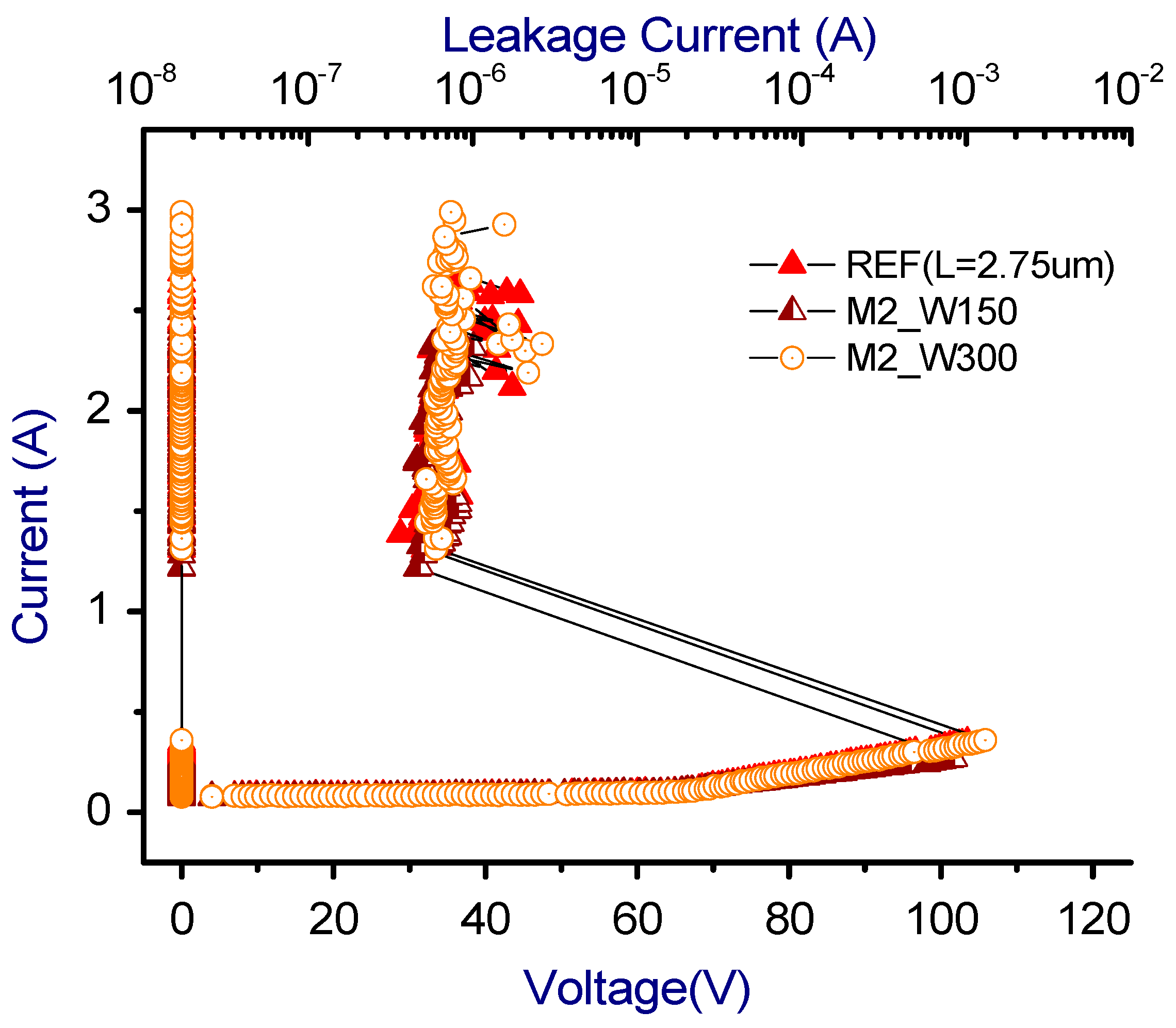 Electronics 09 00718 g012