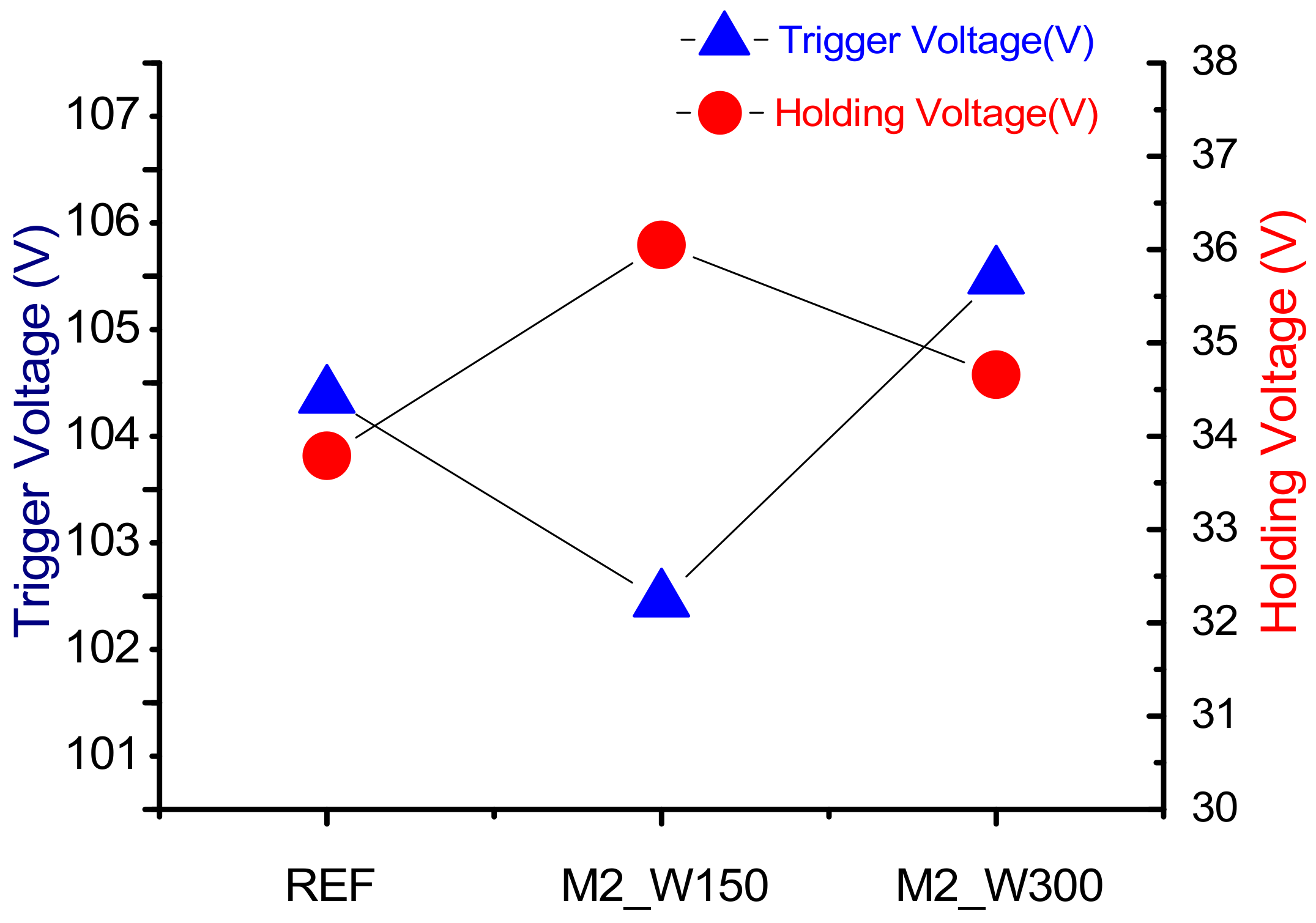 Electronics 09 00718 g013