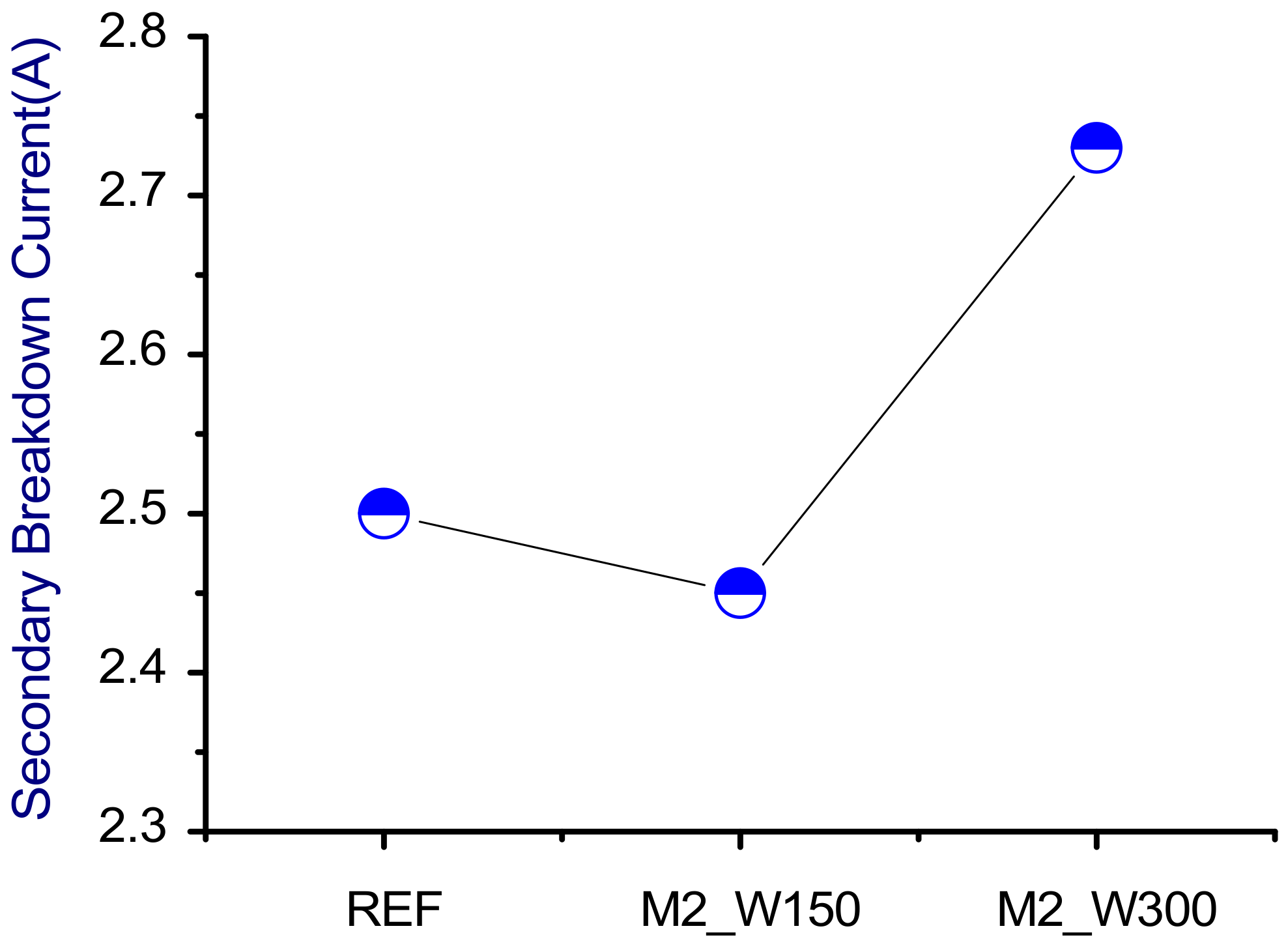 Electronics 09 00718 g014