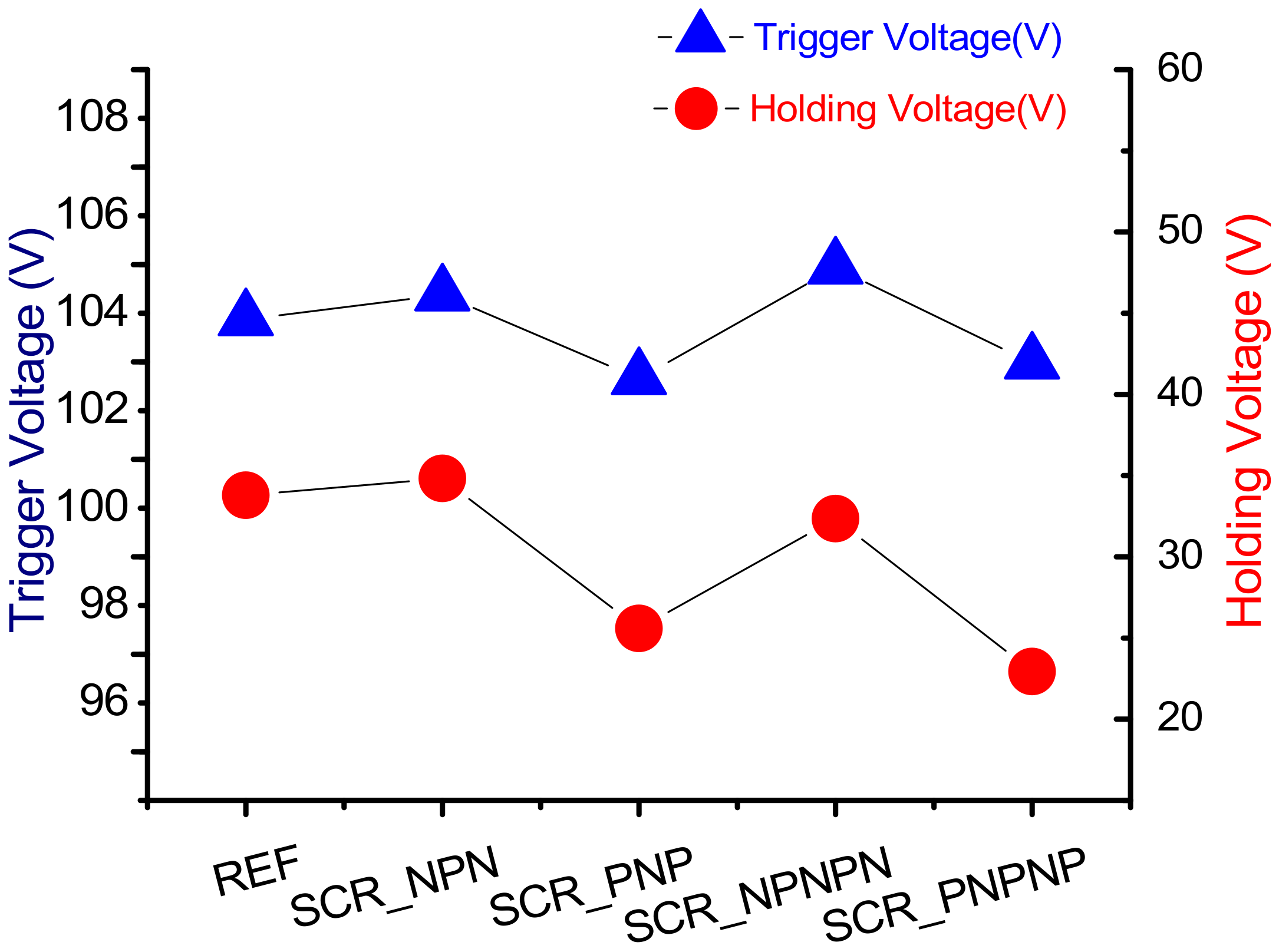 Electronics 09 00718 g016