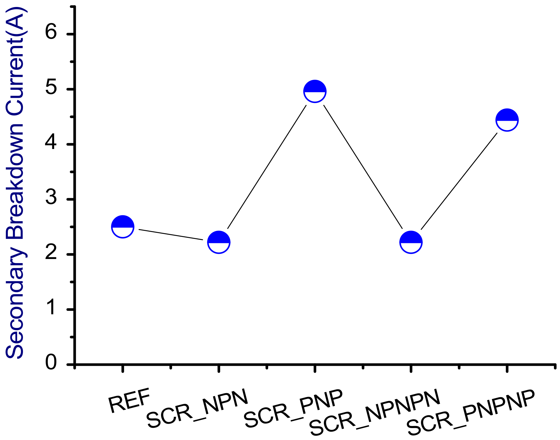 Electronics 09 00718 g017