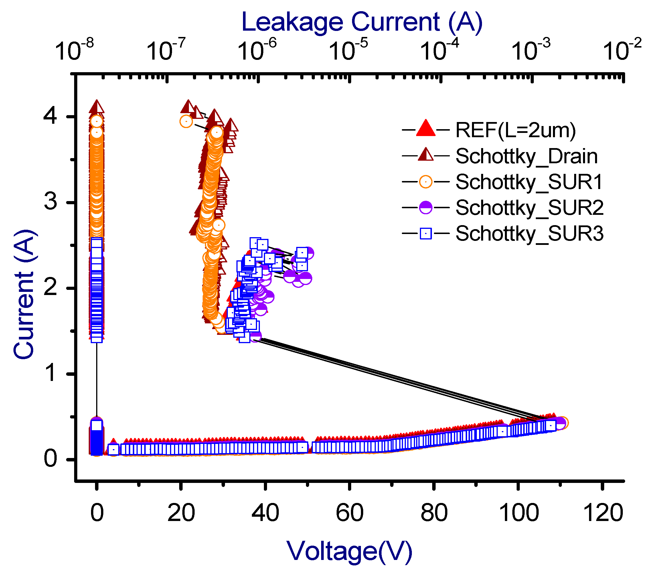 Electronics 09 00718 g018