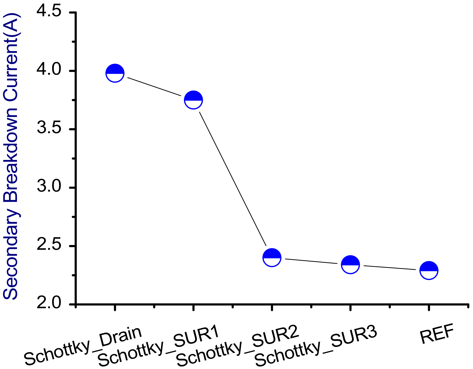 Electronics 09 00718 g020