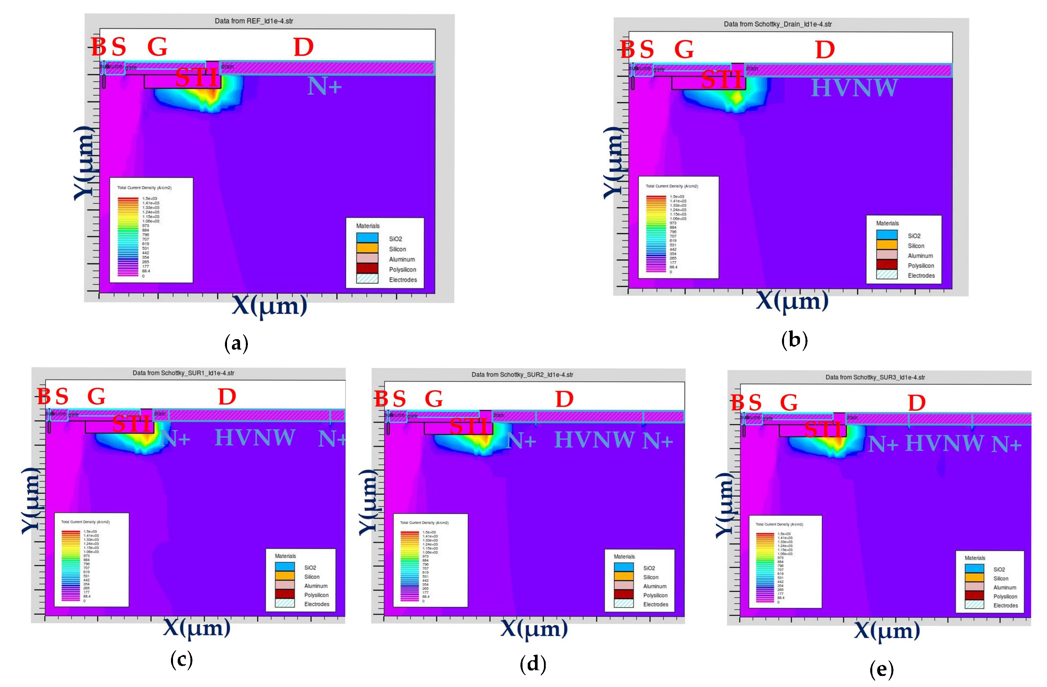 Electronics 09 00718 g021
