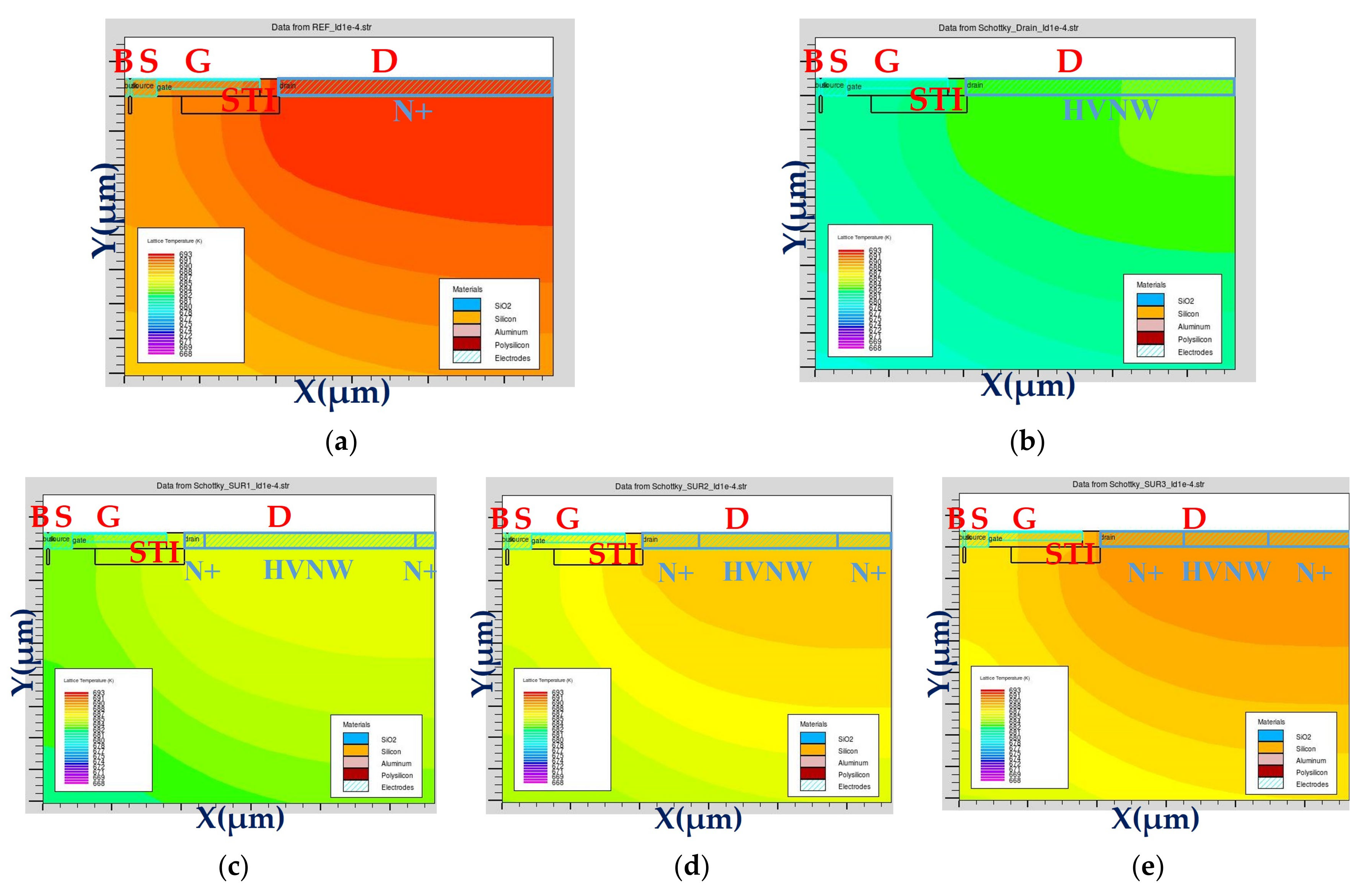 Electronics 09 00718 g022