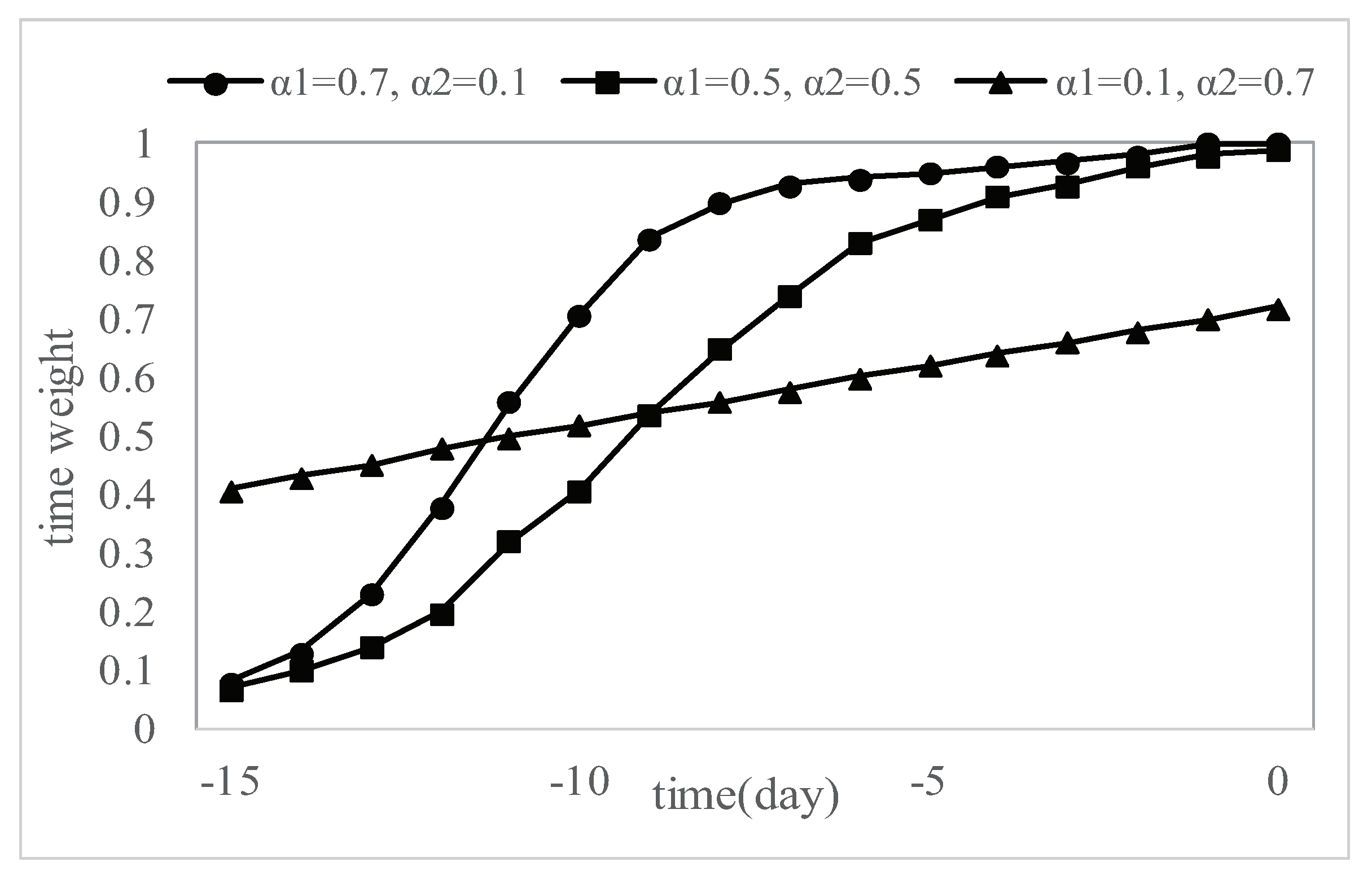 Electronics 09 00719 g001
